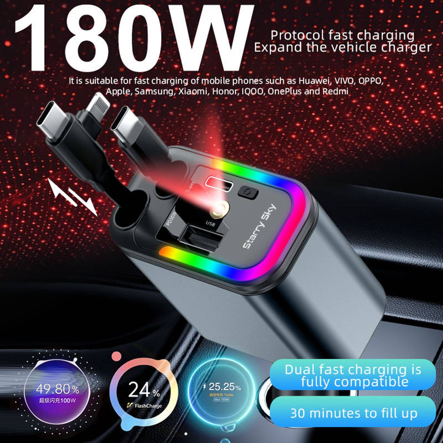 AGINDUSTRIES 180 W Qualcomm Certified Turbo Car Charger (Grey, With USB Cable) deal from flipkart