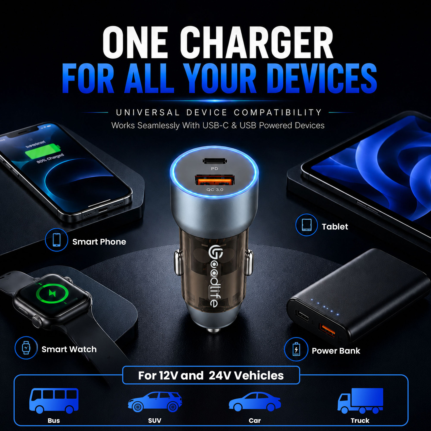 Image of GOODLIFE 55.5 W Qualcomm Certified Turbo Car Charger