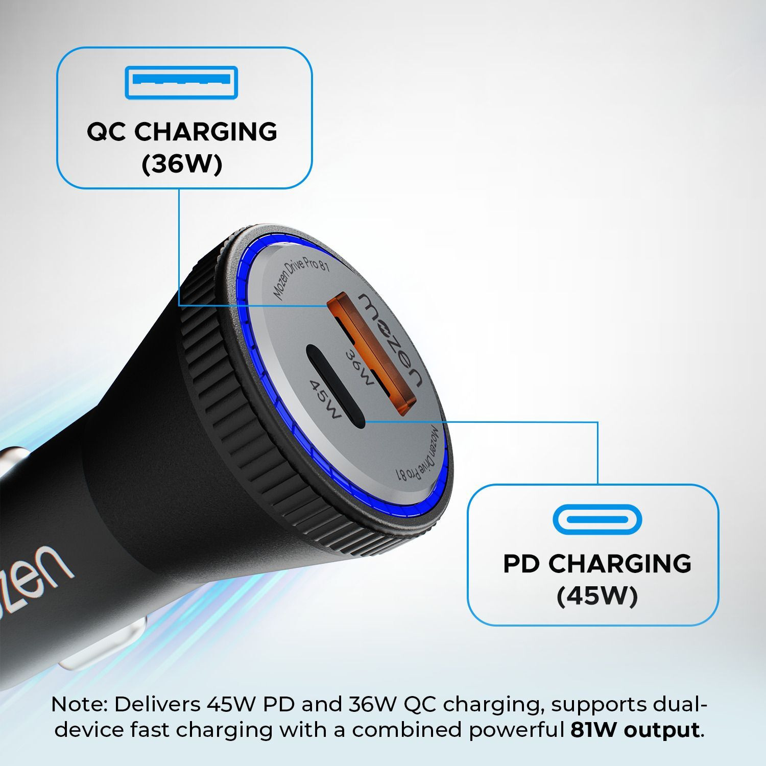 Image of AMKETTE 81 W Turbo Car Charger