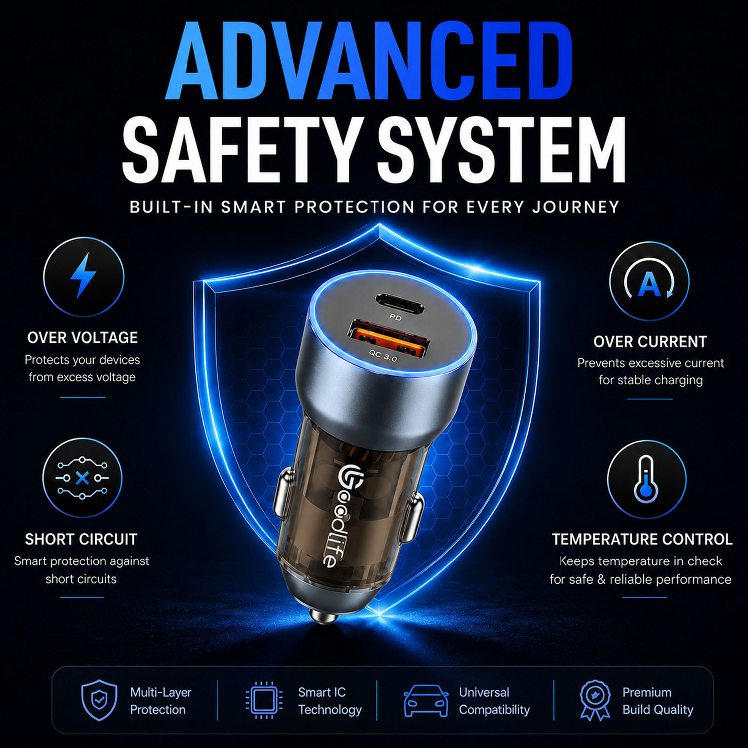 Image of GOODLIFE 55.5 W Qualcomm Certified Turbo Car Charger