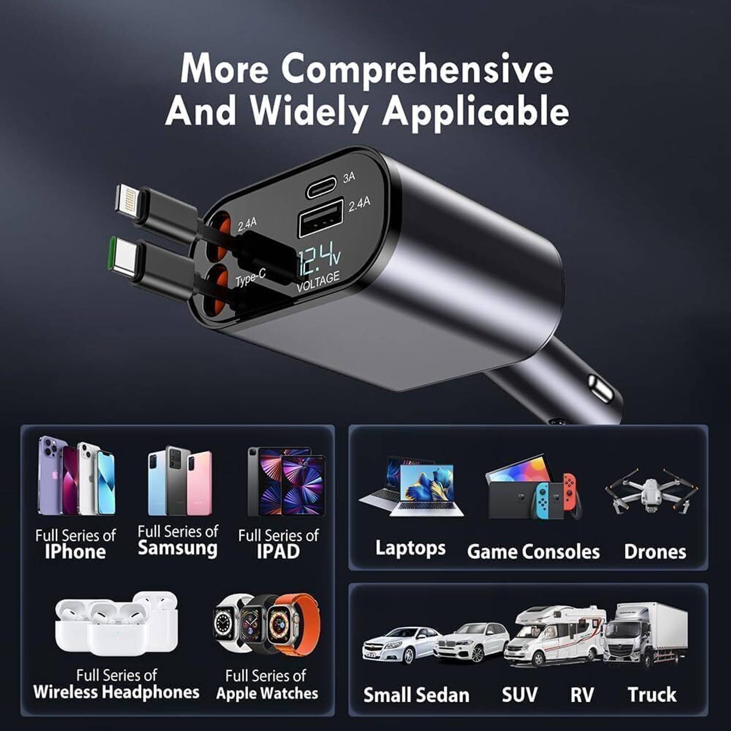 aybor 120W Turbo Car Charger - Image 4