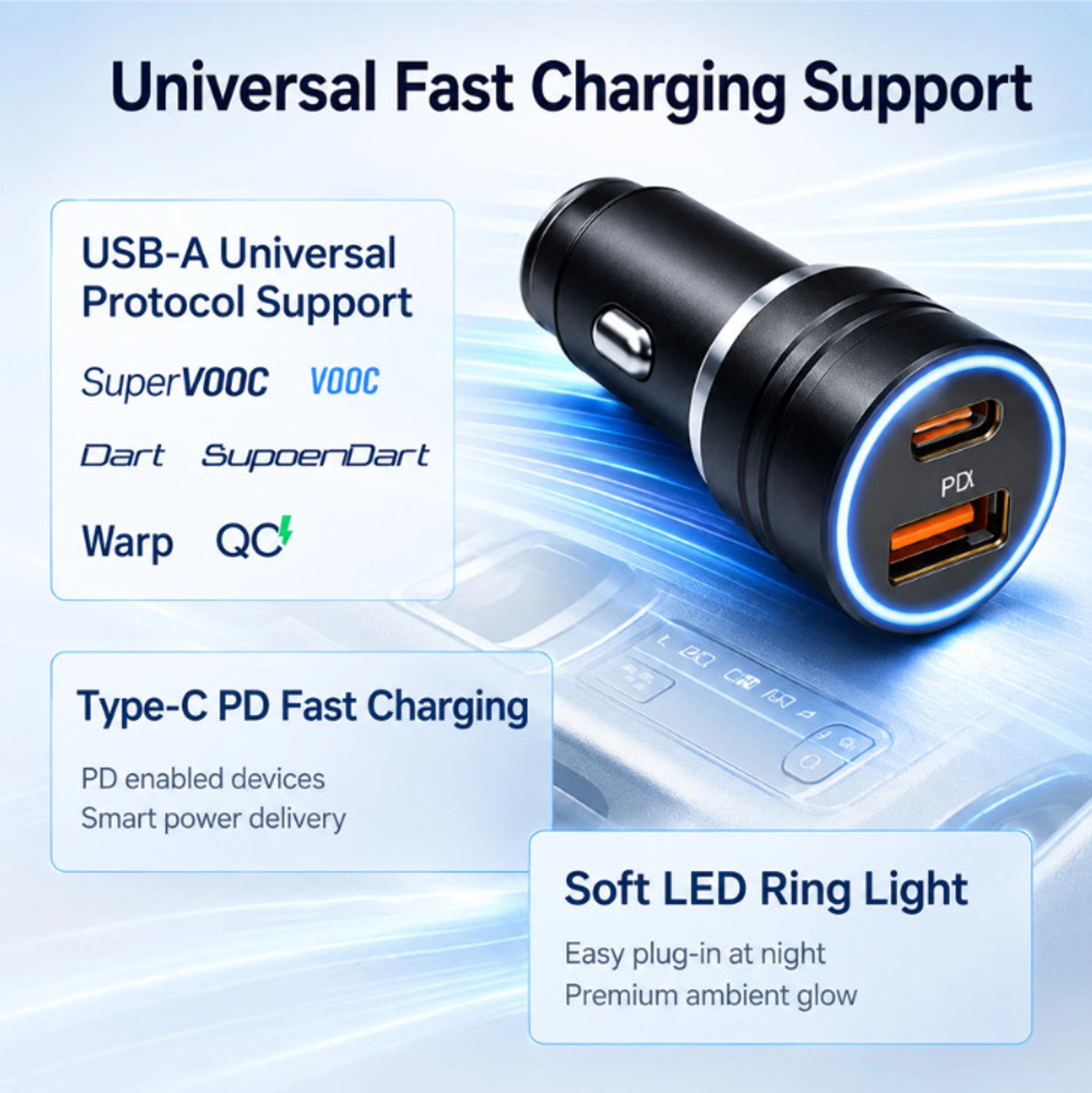 Image of shopbucket 100 Amp Turbo Car Charger