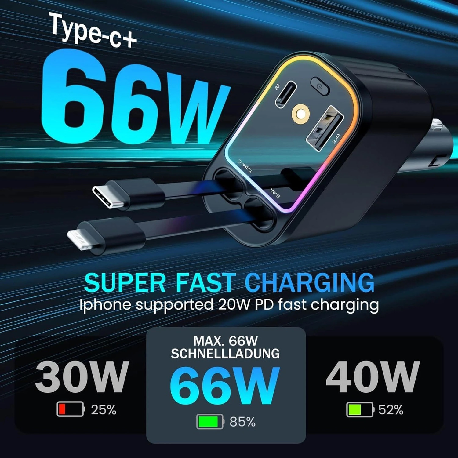 Image of HGT 180 W Qualcomm Certified Turbo Car Charger