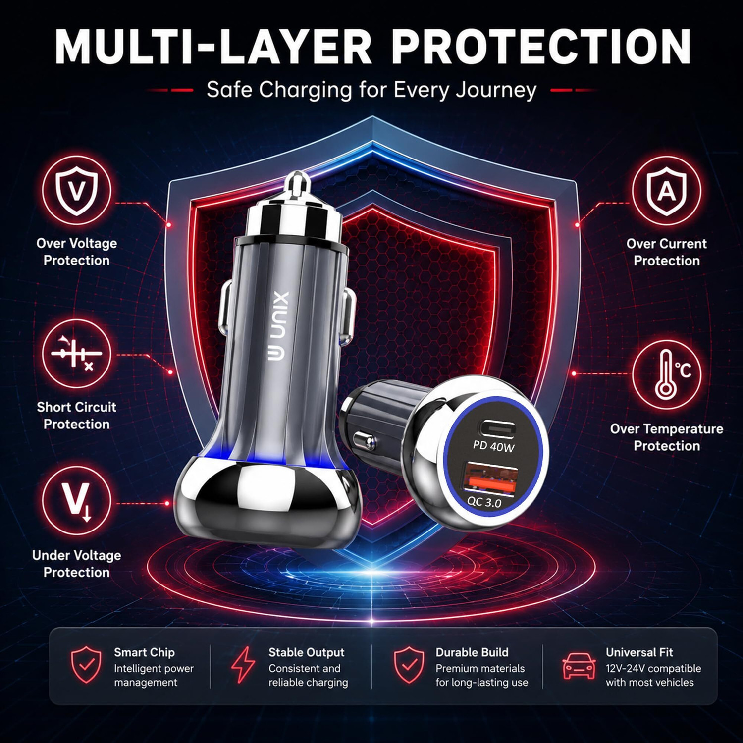 Image of Unix 3 Amp Turbo Car Charger