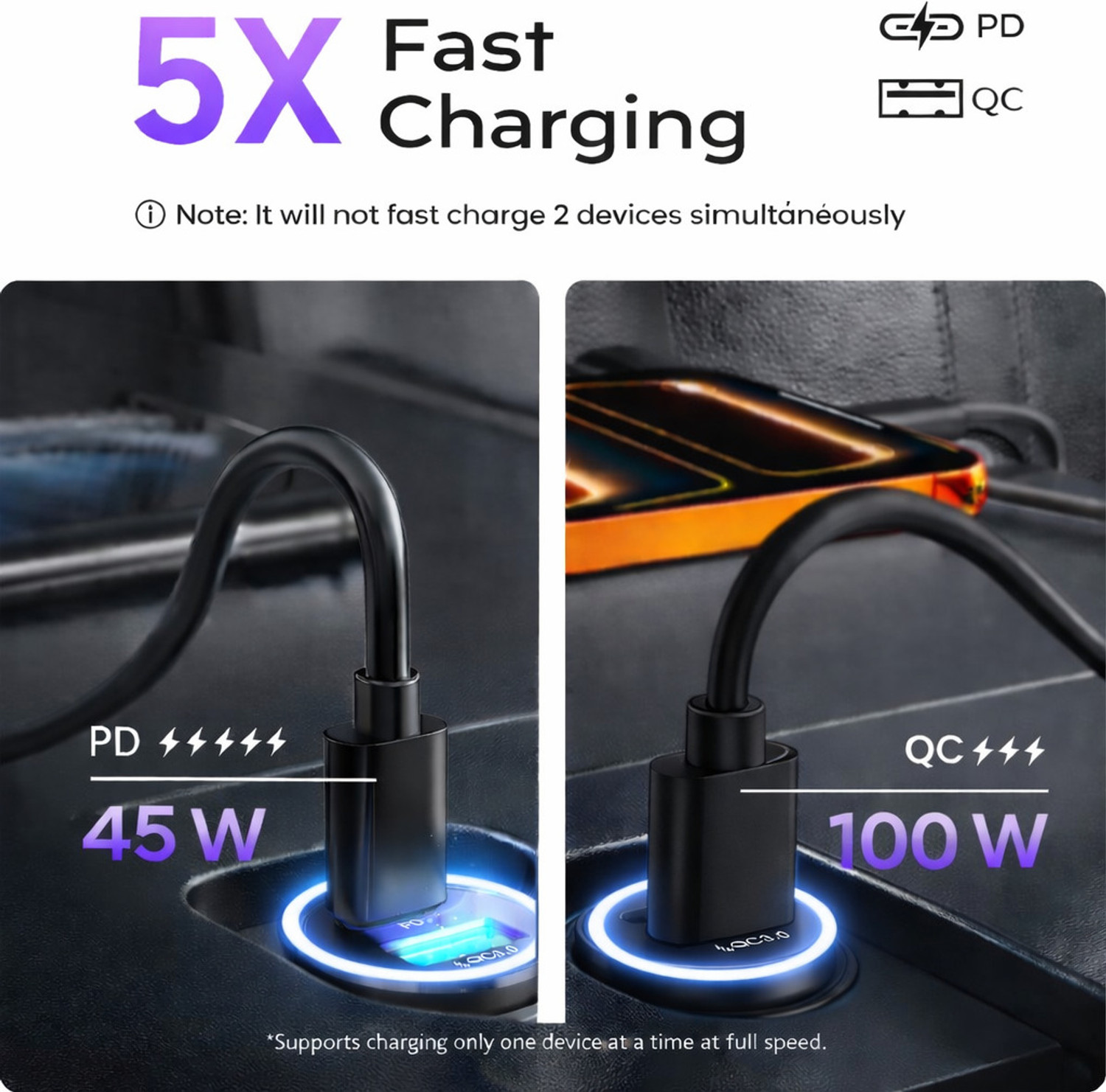 Image of shopbucket 100 W Turbo Car Charger