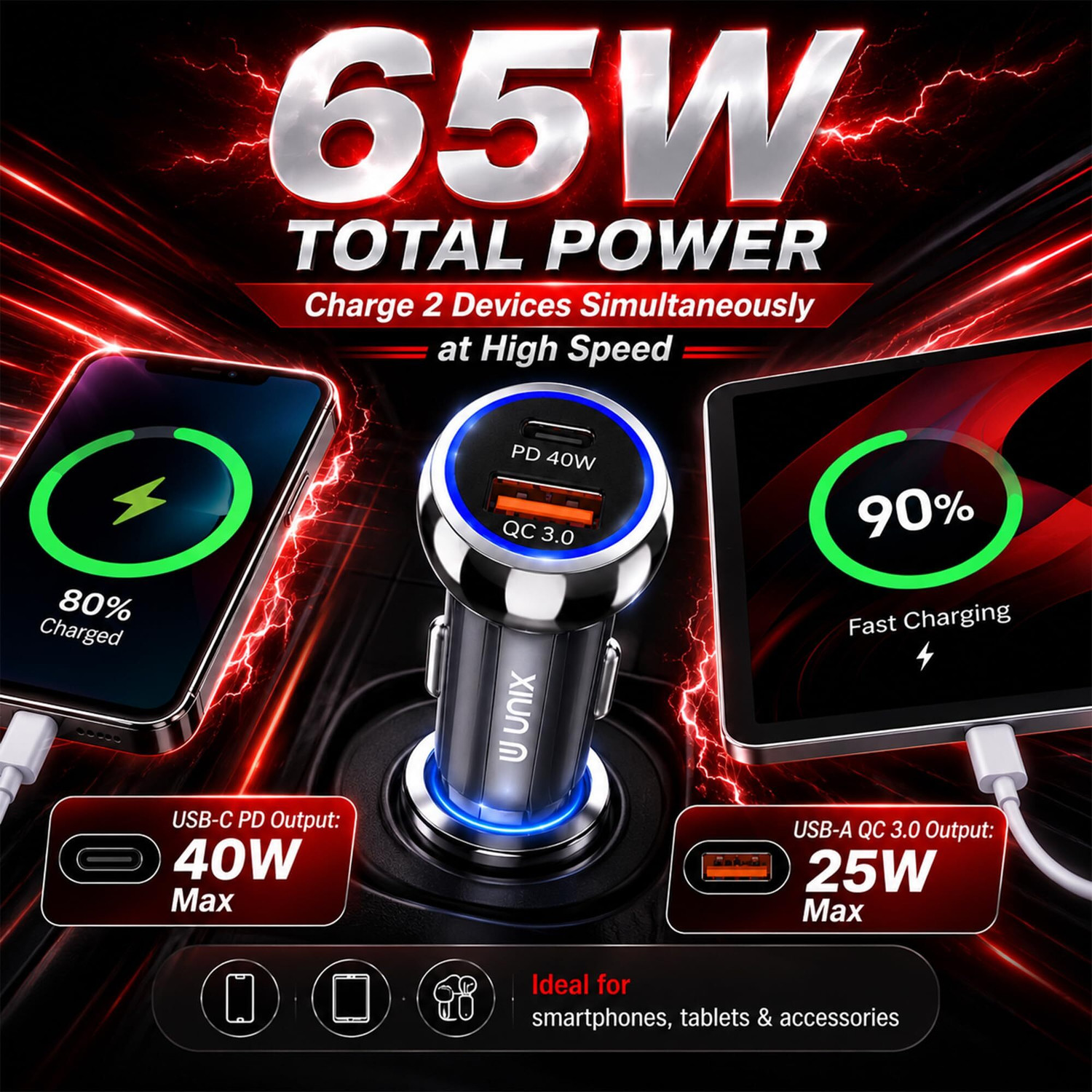 Image of Unix 3 Amp Turbo Car Charger