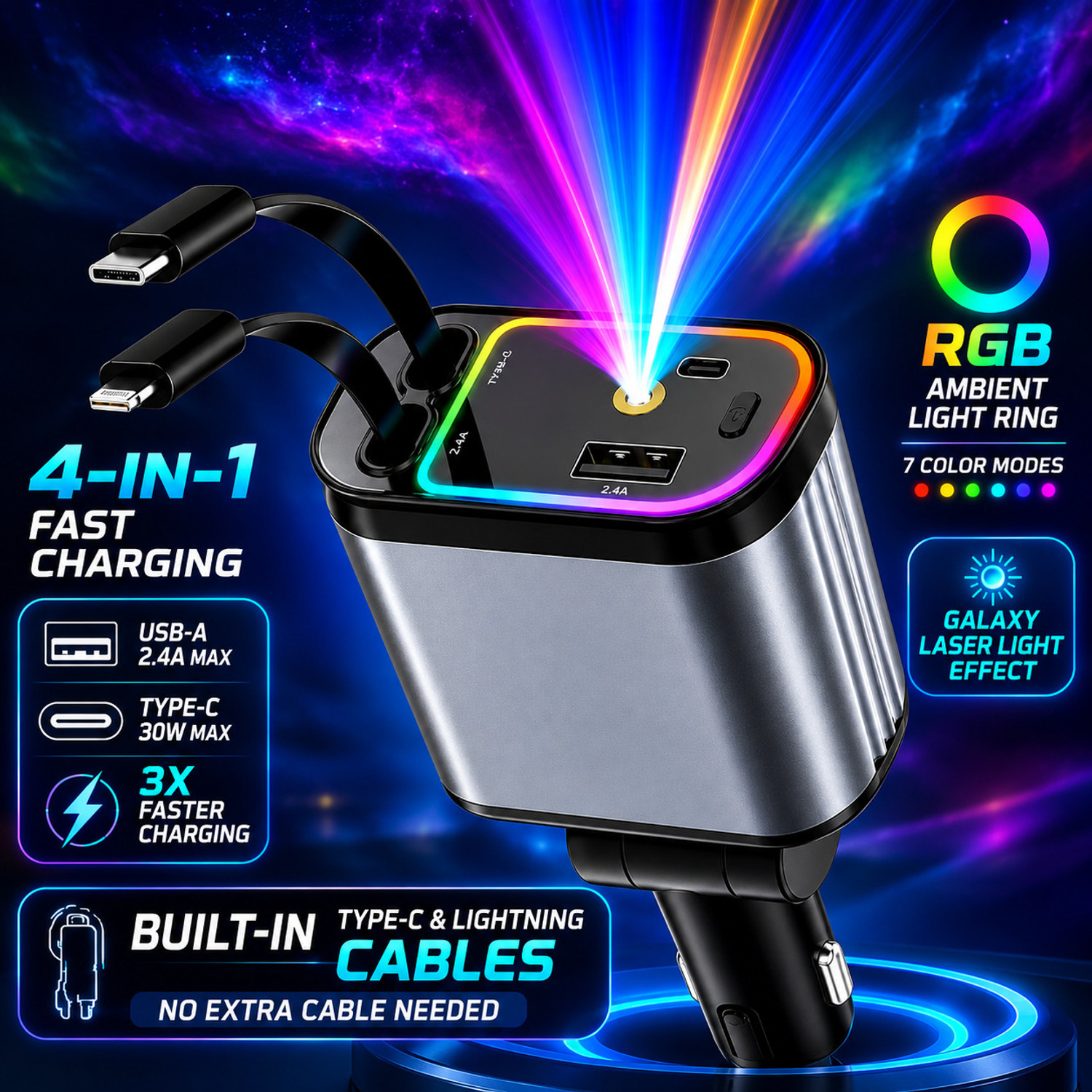 Image of HGT 180 W Qualcomm Certified Turbo Car Charger