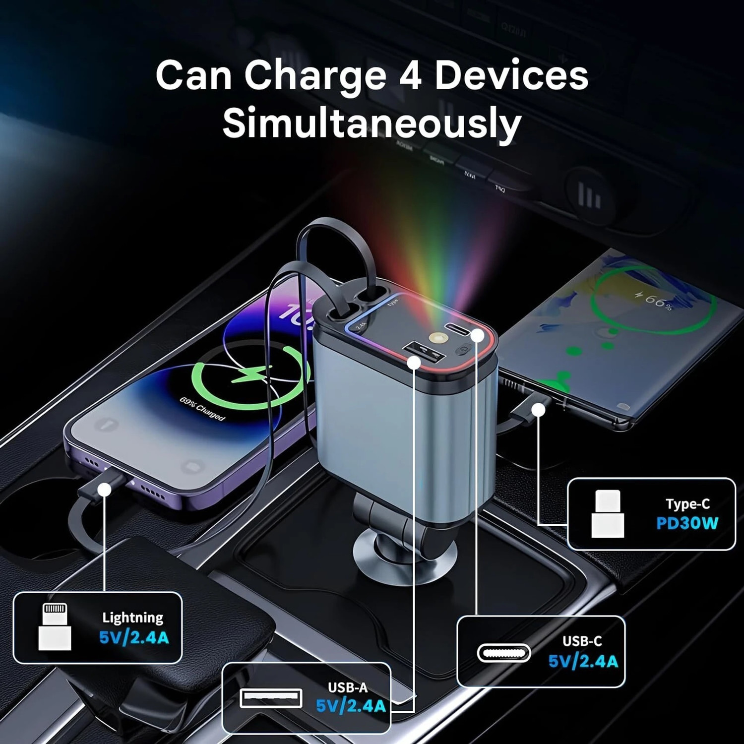 Image of HGT 180 W Qualcomm Certified Turbo Car Charger
