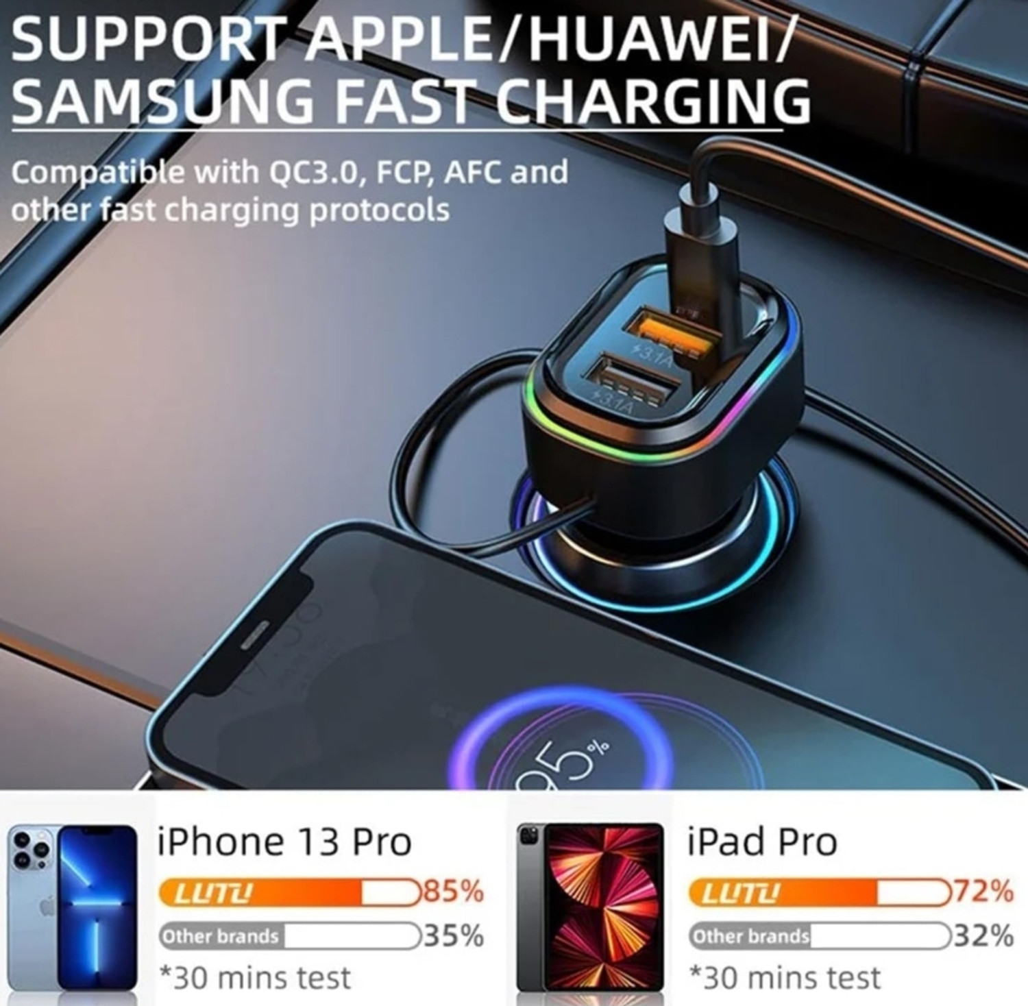 Image of ALKINE 48 W Qualcomm 3.0 Turbo Car Charger