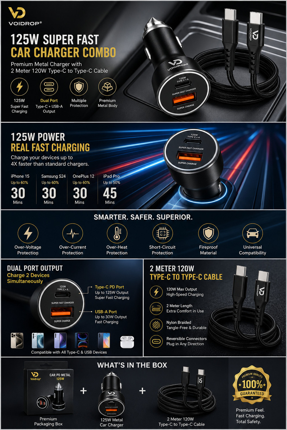 Image of XTOUCH 125 W Qualcomm 3.0 Turbo Car Charger