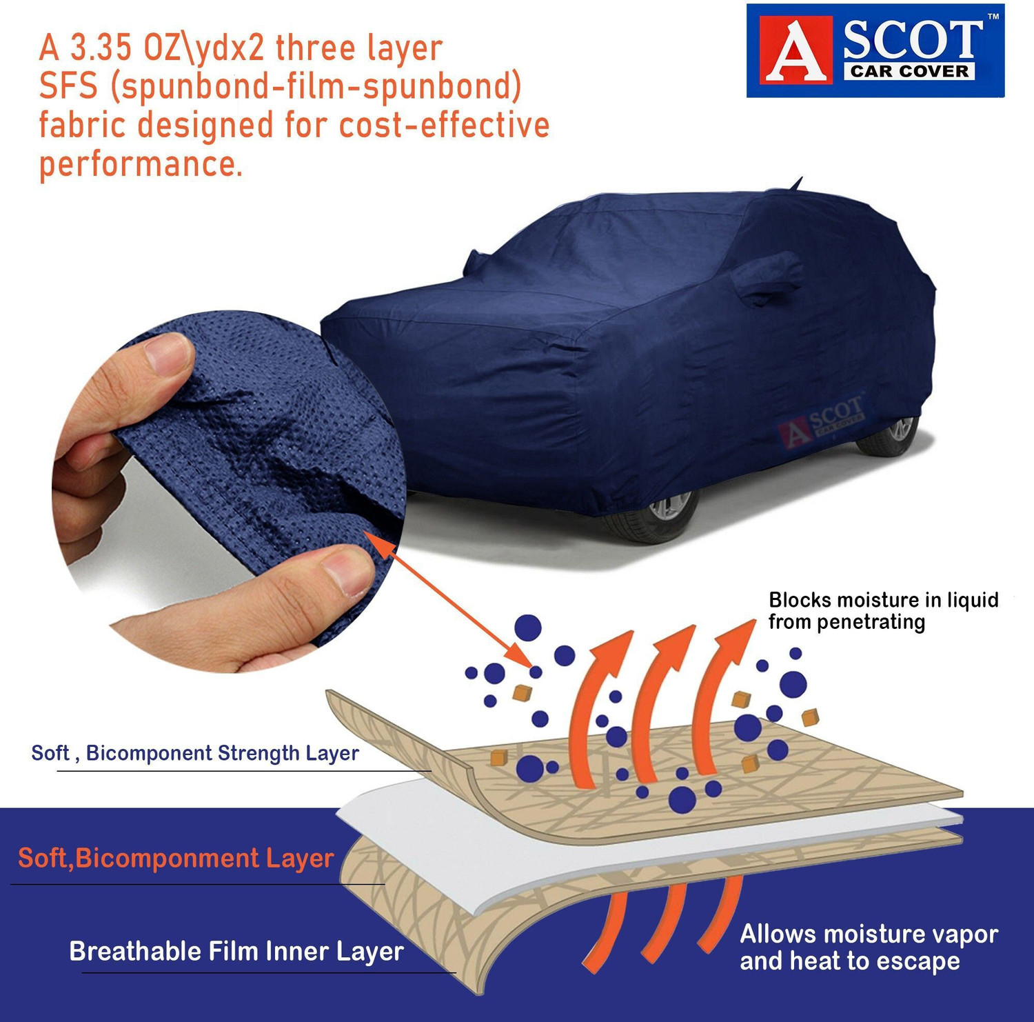 Image of ascot Car Cover For Renault Kwid (With Mirror Pockets)