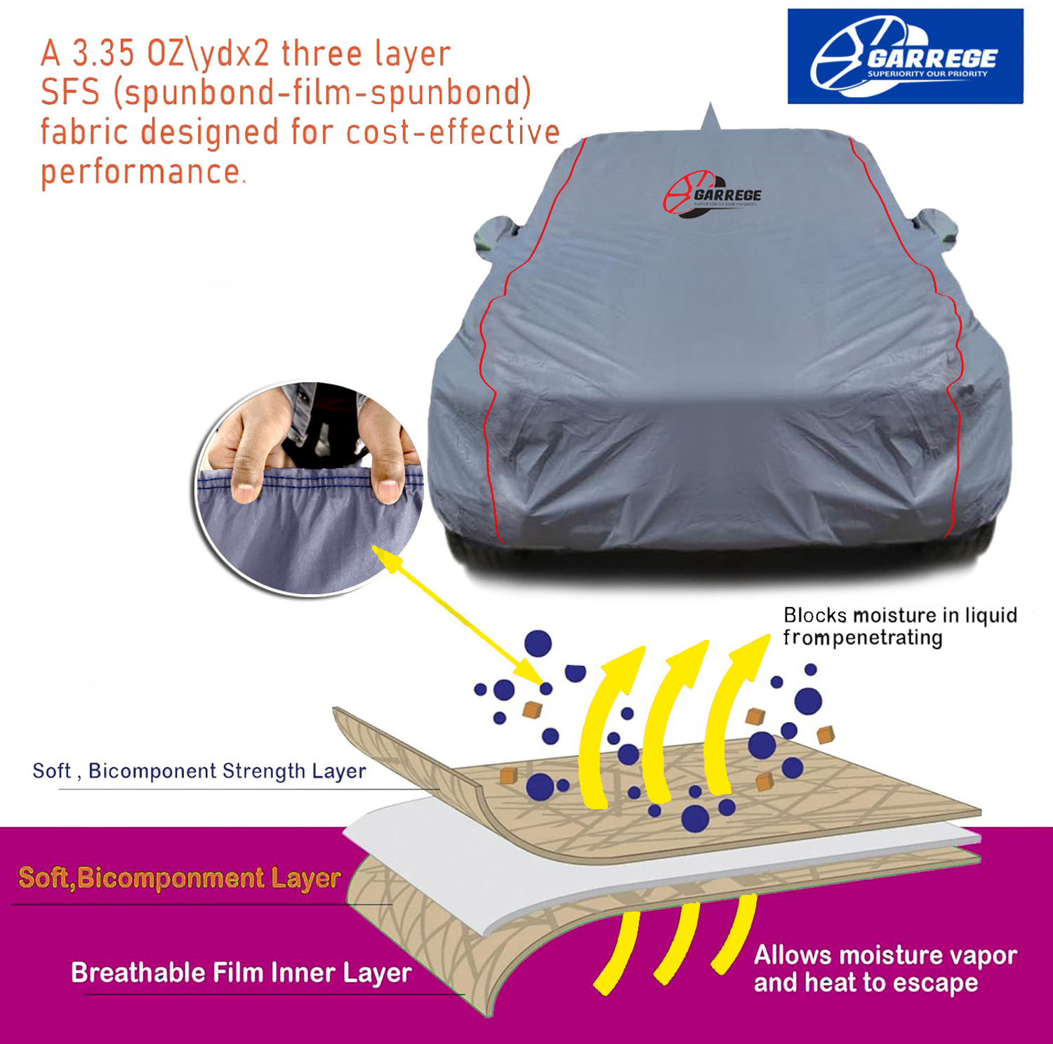Image of GARREGE Car Cover For Maruti Swift (With Mirror Pockets)
