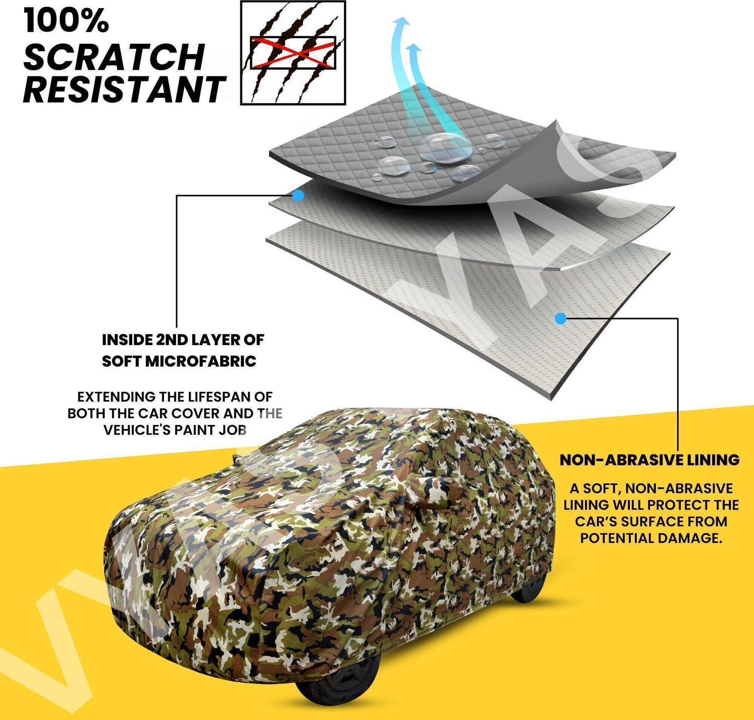Image of vyas Car Cover For Honda Amaze (With Mirror Pockets)
