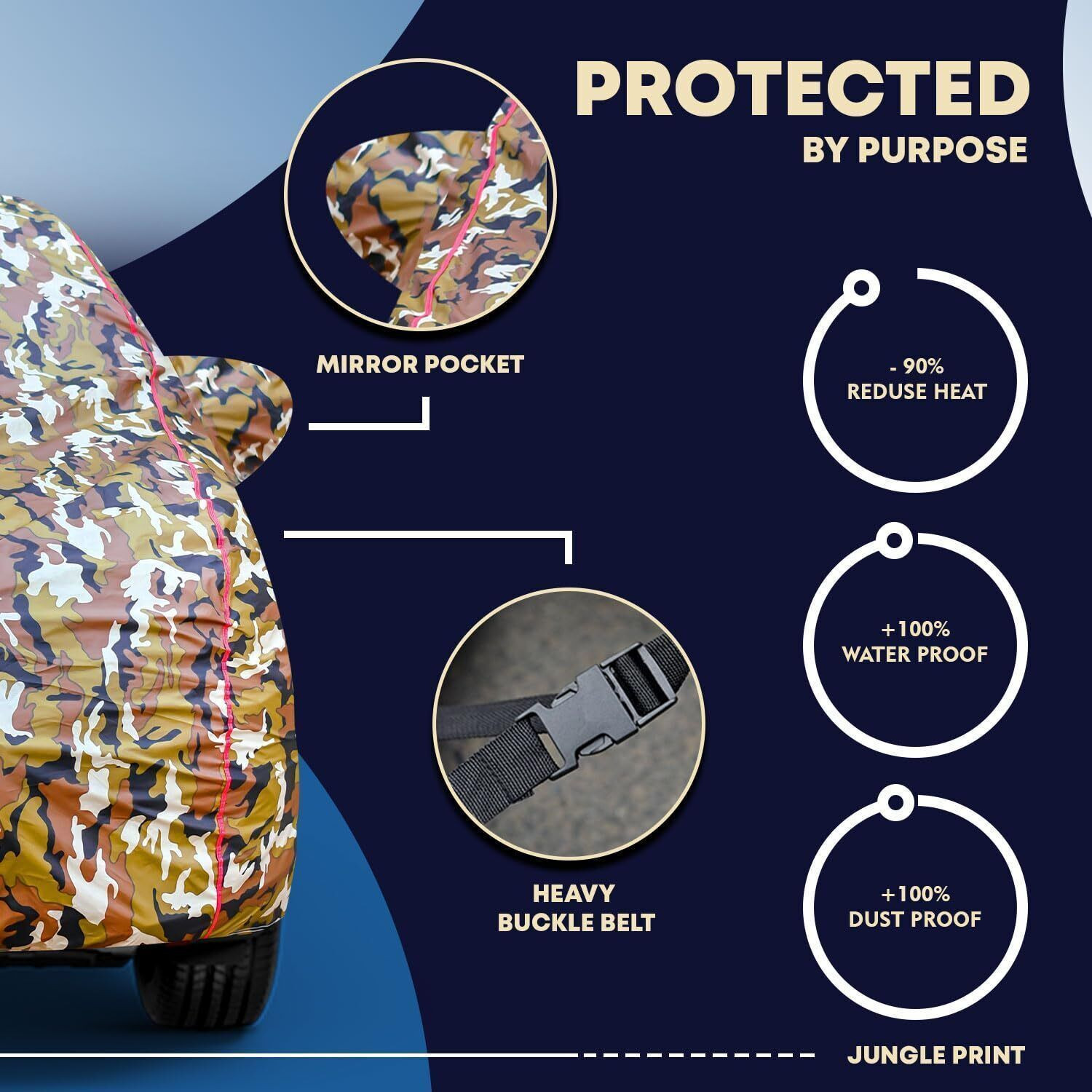 Image of Luciano Car Cover For Maruti, Maruti Suzuki S-Presso, S-Presso Lxi, S-Presso Std, S-Presso Vxi, S-Presso Std (O) (With Mirror Pockets)
