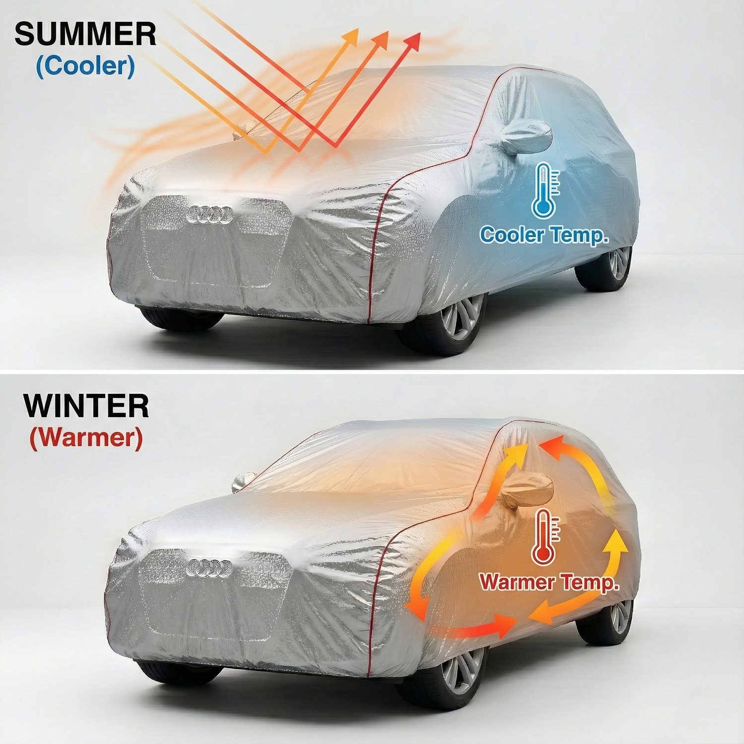 Image of DRIPEX Car Cover For Mahindra XUV 300 (With Mirror Pockets)