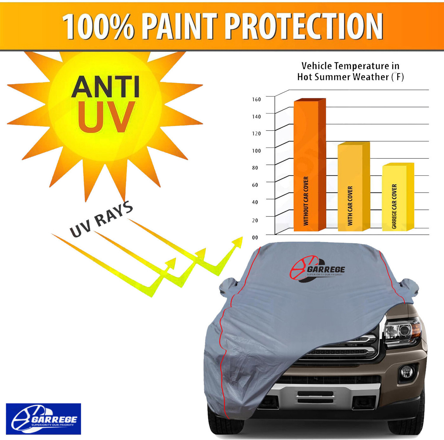 Image of GARREGE Car Cover For Maruti Suzuki Grand Vitara, Vitara, Grand Vitara ZDi Plus (With Mirror Pockets)