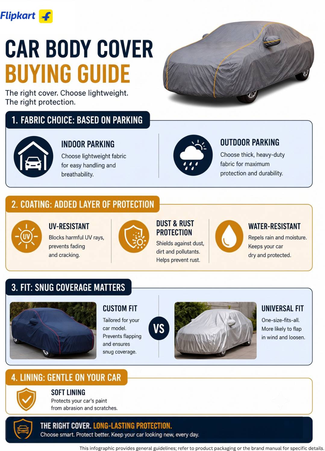 FAMEXON Car Cover for Mahindra Bolero, Gray - Image 5