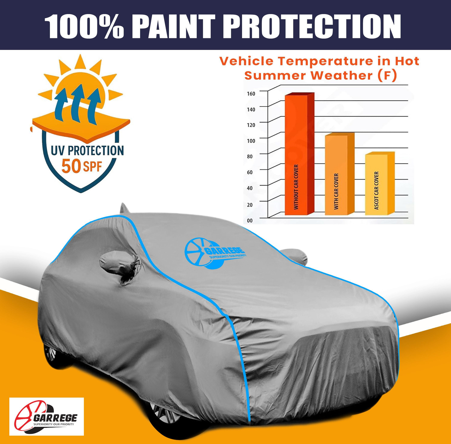 Image of GARREGE Car Cover For MG Astor (With Mirror Pockets)