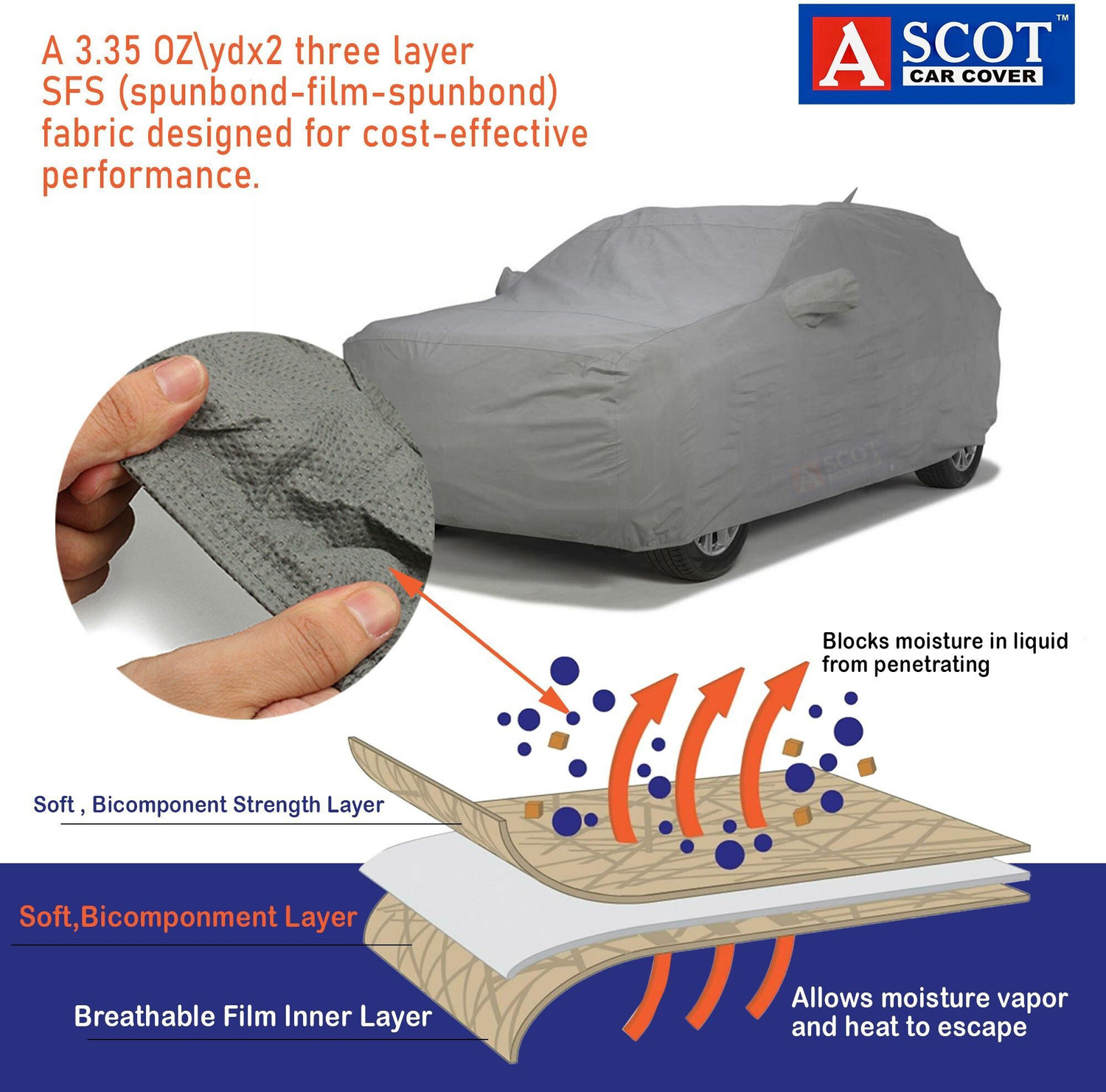 Image of ascot Car Cover For Renault Kwid (With Mirror Pockets)