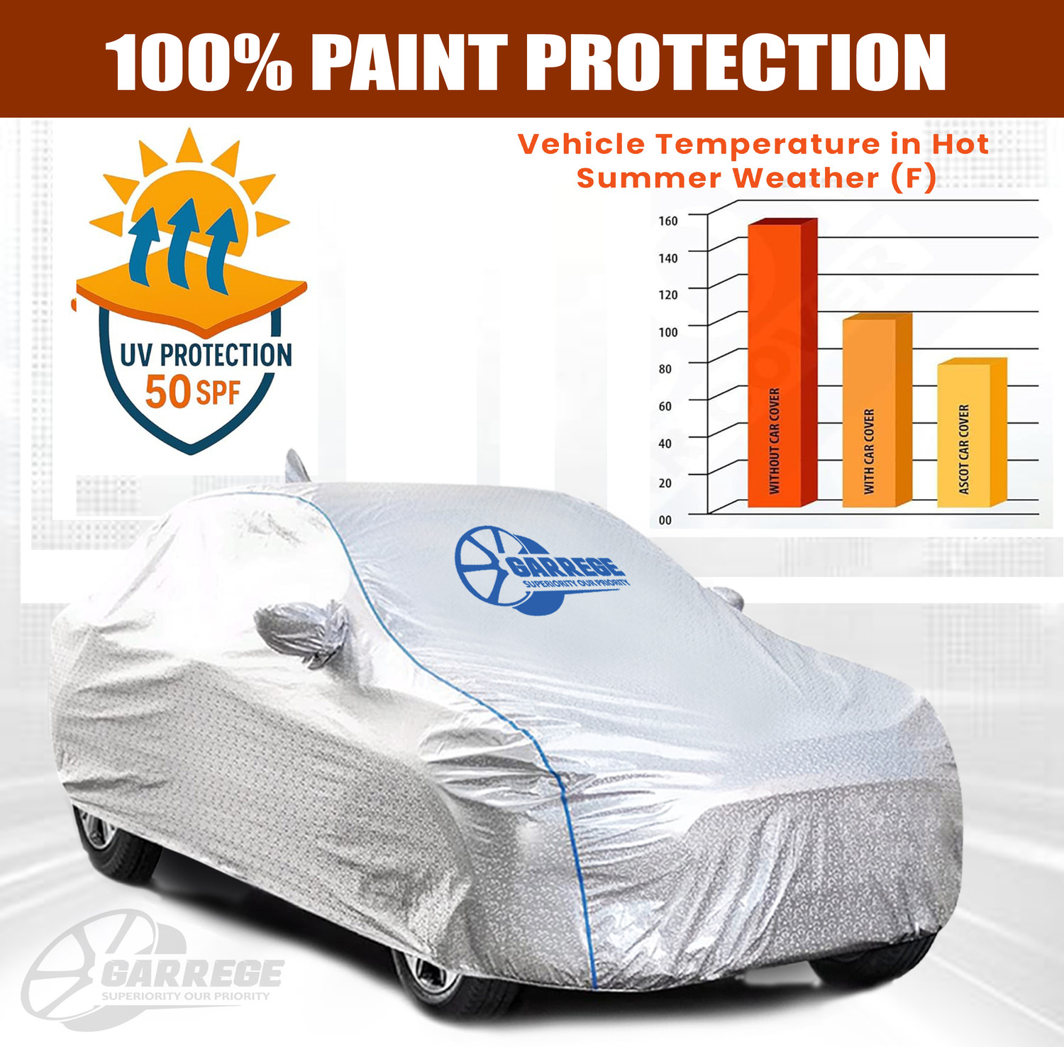 Image of GARREGE Car Cover For Maruti Suzuki XL6 (With Mirror Pockets)