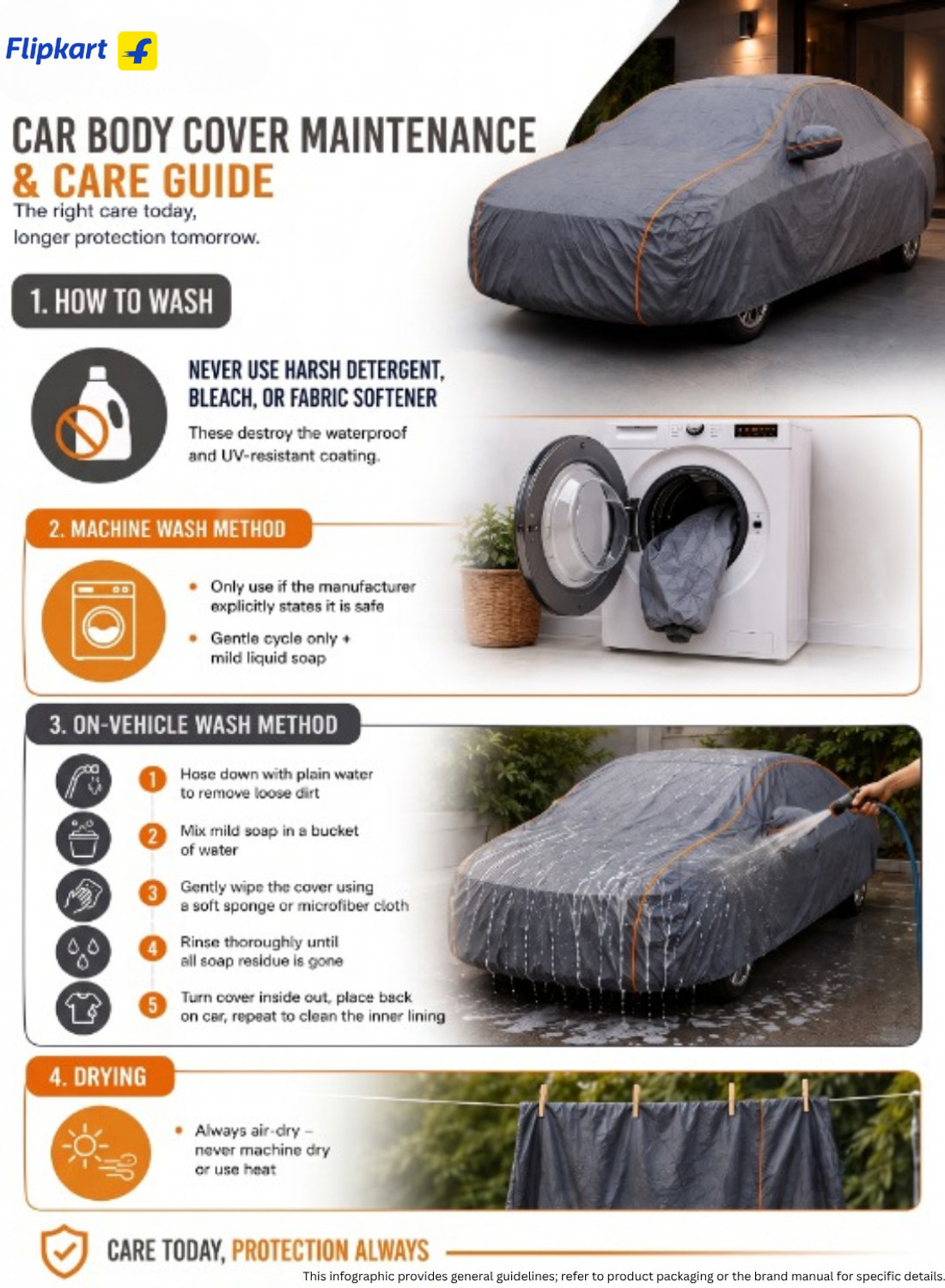 Image of Tamanchi Autocare Car Cover For Bajaj Universal For Autorickshaw (With Mirror Pockets)