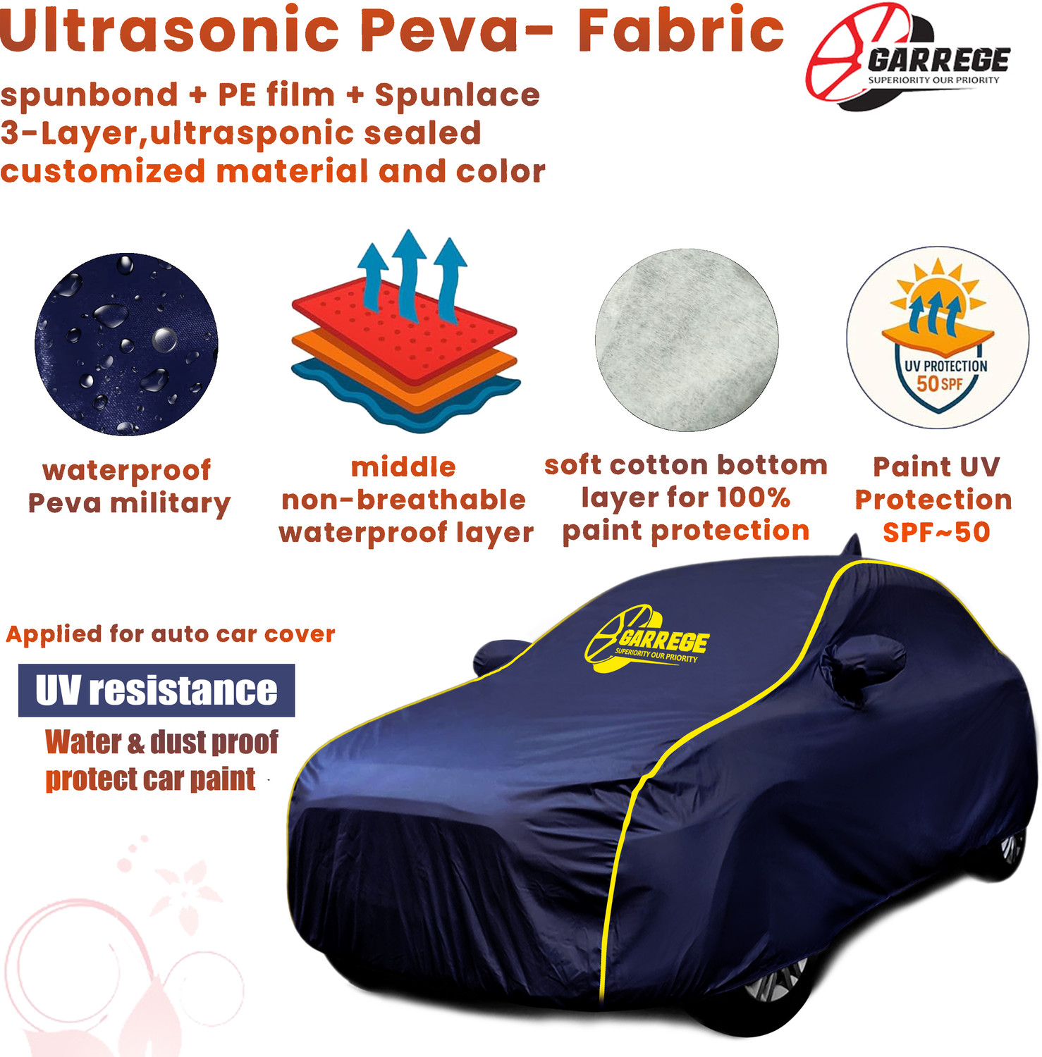 Image of GARREGE Car Cover For Tata Tigor (With Mirror Pockets)