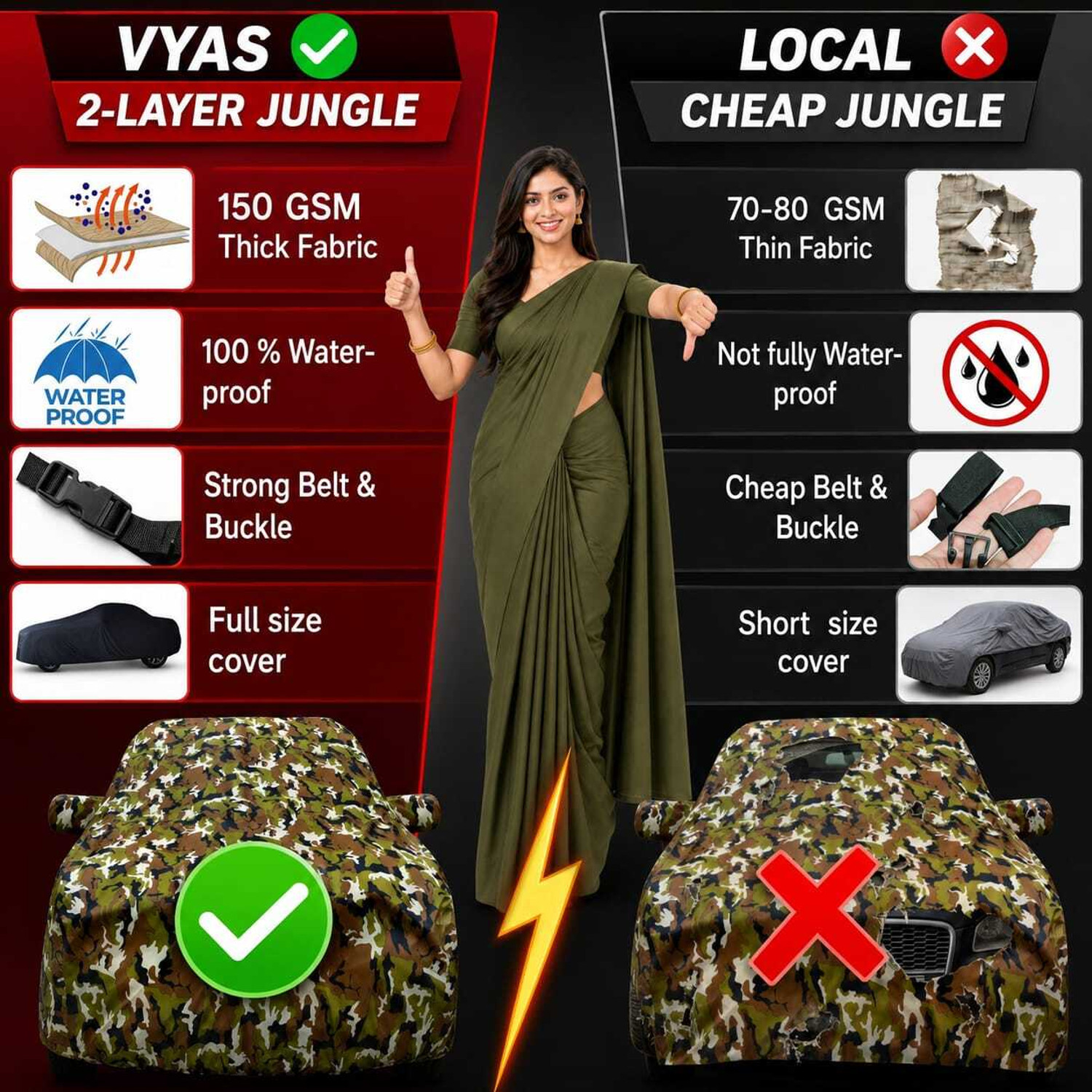 Image of vyas Car Cover For Hyundai EON 1.0 Kappa Magna Plus Optional, EON 1.0 Magna Plus Option O, EON D Lite, EON D Lite Plus, EON D Lite Plus Option, EON Era Plus, EON Era Plus Option, EON LPG Era Plus, EON Magna Plus, EON Magna Plus Option, EON Sportz (With Mirror Pockets)