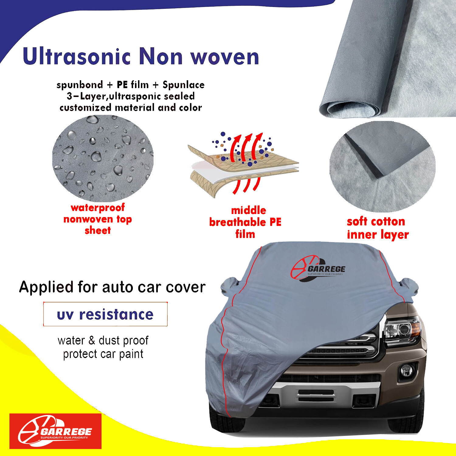 Image of GARREGE Car Cover For Maruti Suzuki Grand Vitara, Vitara, Grand Vitara ZDi Plus (With Mirror Pockets)