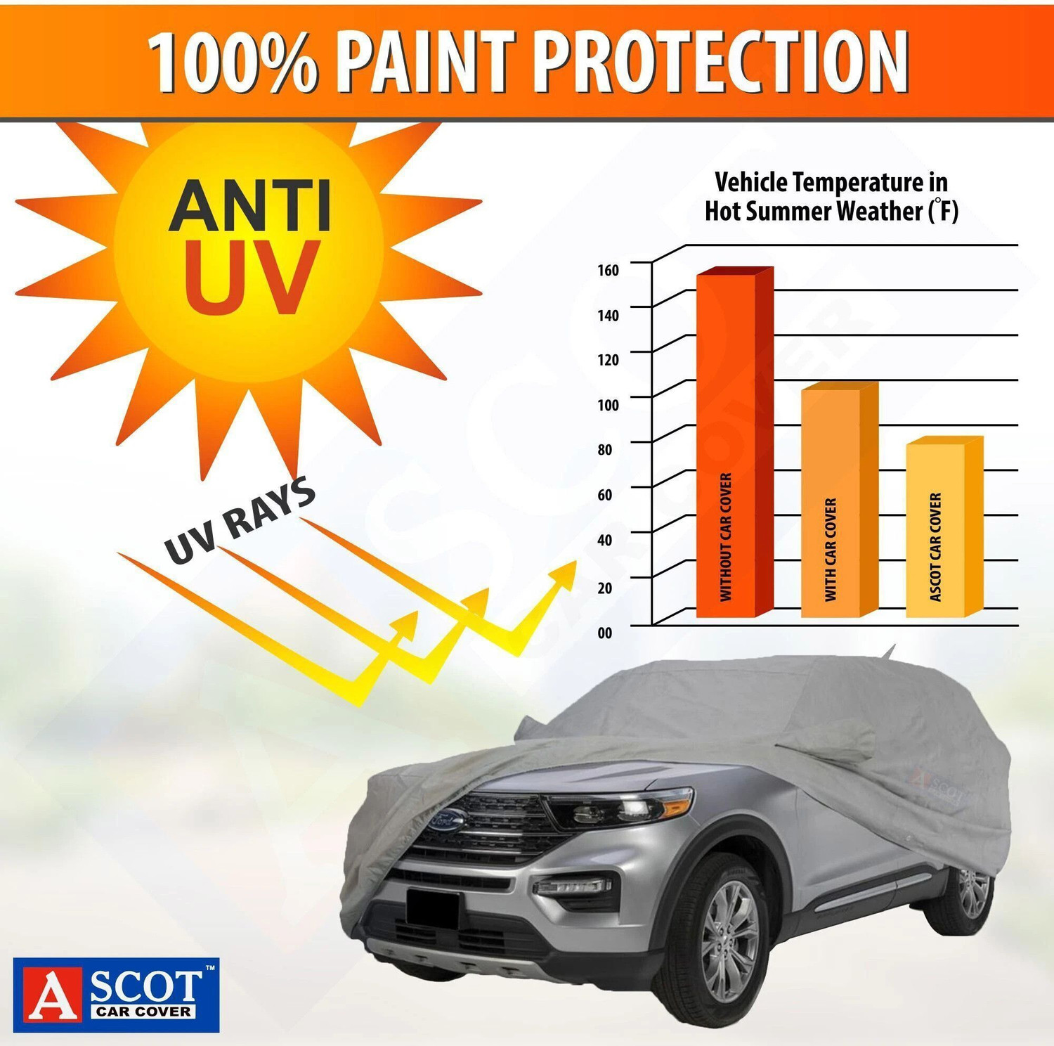 Image of ascot Car Cover For Maruti Suzuki Vitara Brezza (With Mirror Pockets)