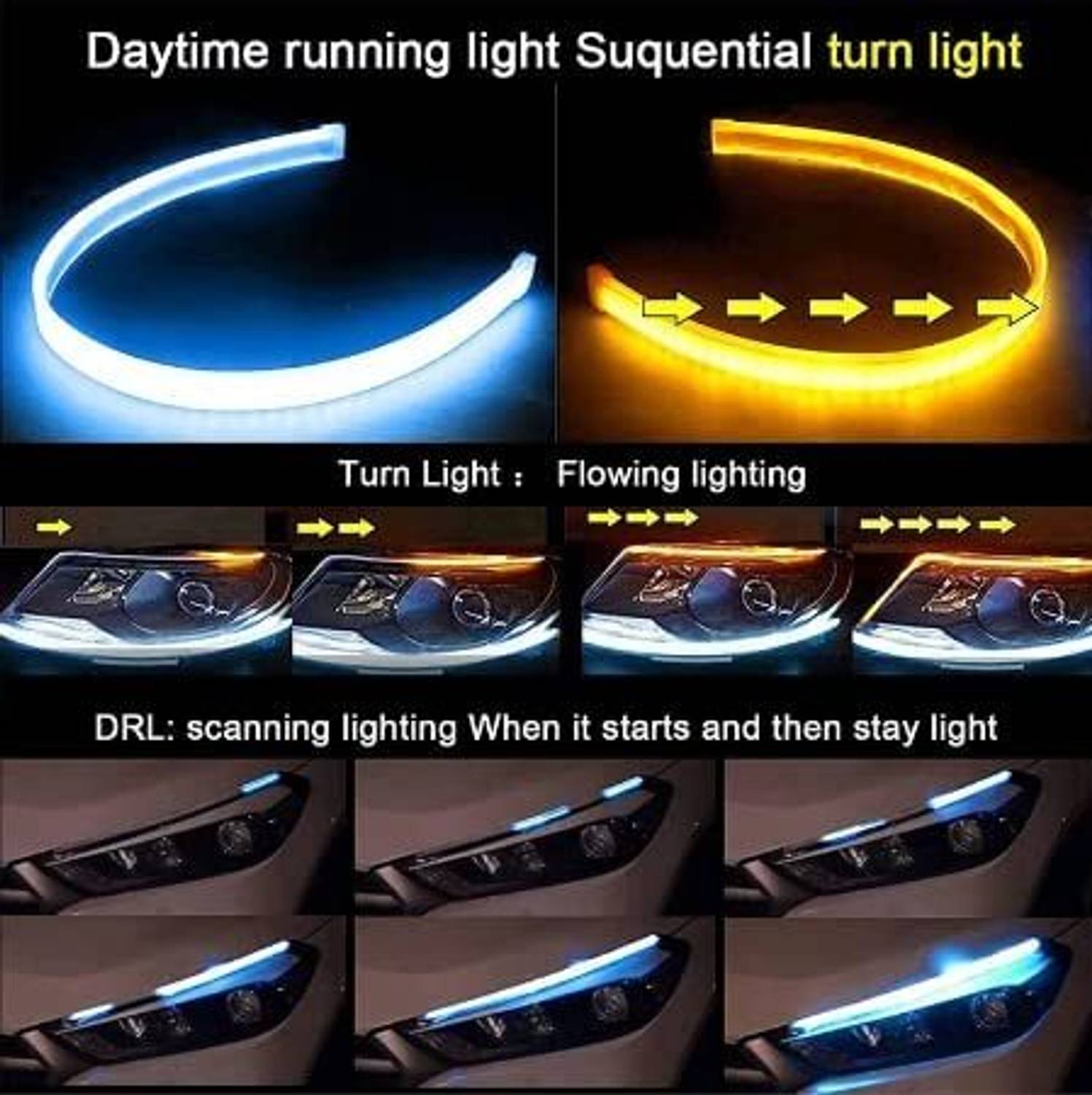 WROXTER Led Strip 60cm Sequential Flow - Image 3