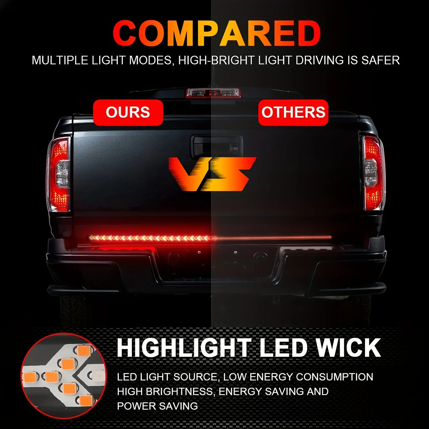 Image of SONSOU Car Brake Turn Signal Trunk,Tail Reverse LED Strip Light For Jeep,Pickup & SUV Car Fancy Lights