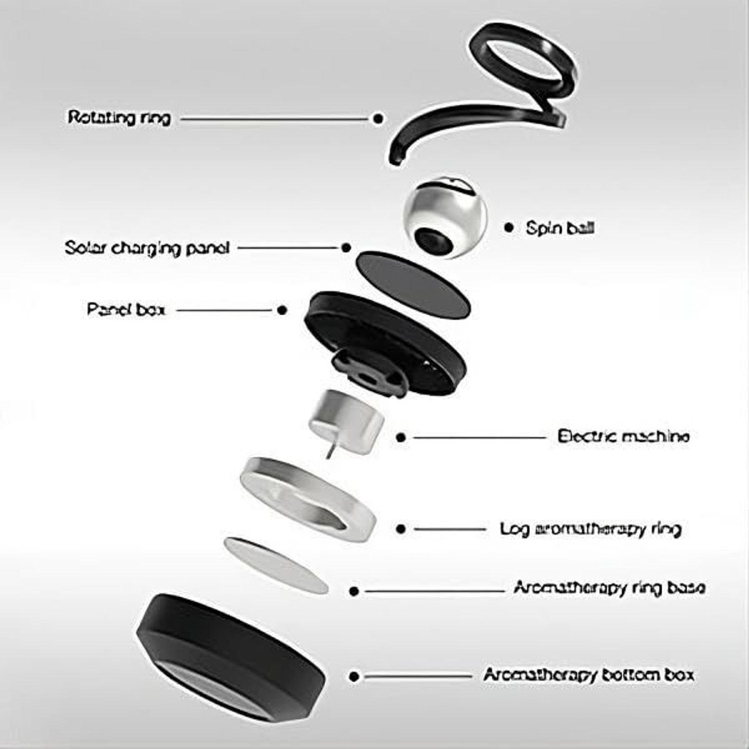 Image of AYUOTOQi automotive air fresheners Car Hanging Ornament