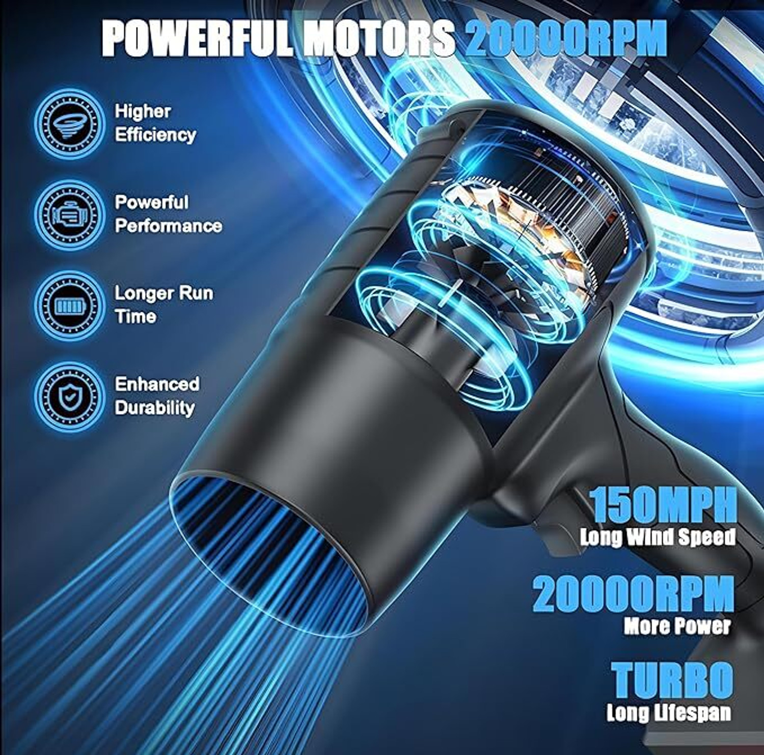 Image of SMARTYWOMEN Handheld High Powerful Blow Brushless Motor Car,Home Corner, Road Cleaning Handheld High Powerful Blow Brushless Motor Car,Home Corner, Road Cleaning Vehicle Interior Cleaner