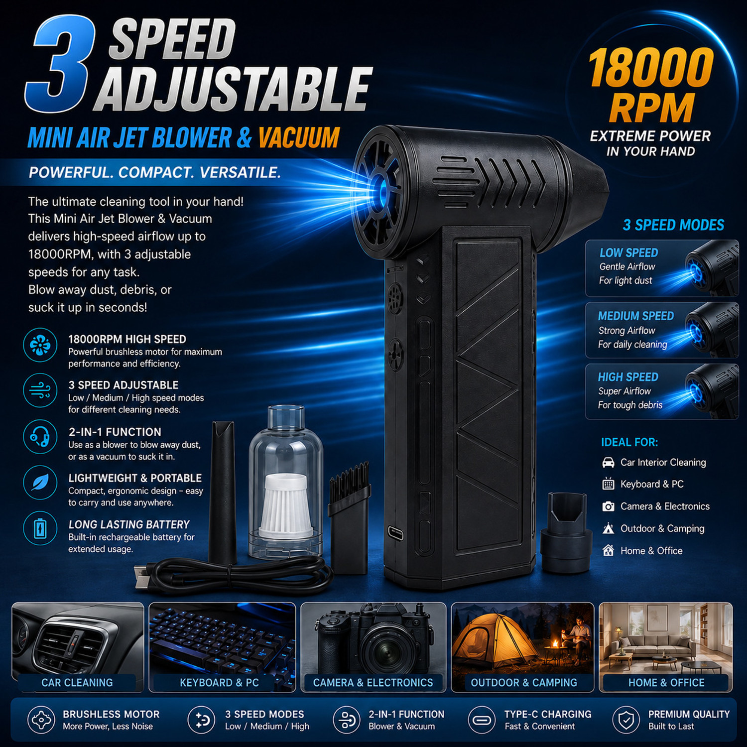 Image of JUNJULA Portable Electric Air Duster & Vacuum Cleaner | 18000 RPM Brushless Motor Portable Electric Air Duster & Vacuum Cleaner | 180000 RPM Brushless Motor Vehicle Interior Cleaner