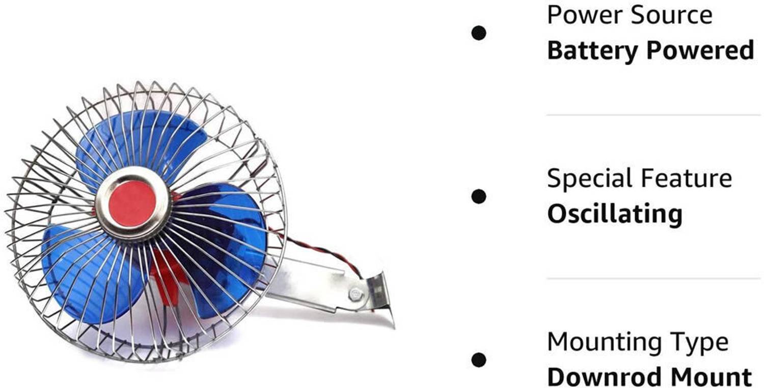 SupTech interior fan 36 Car Interior Fan