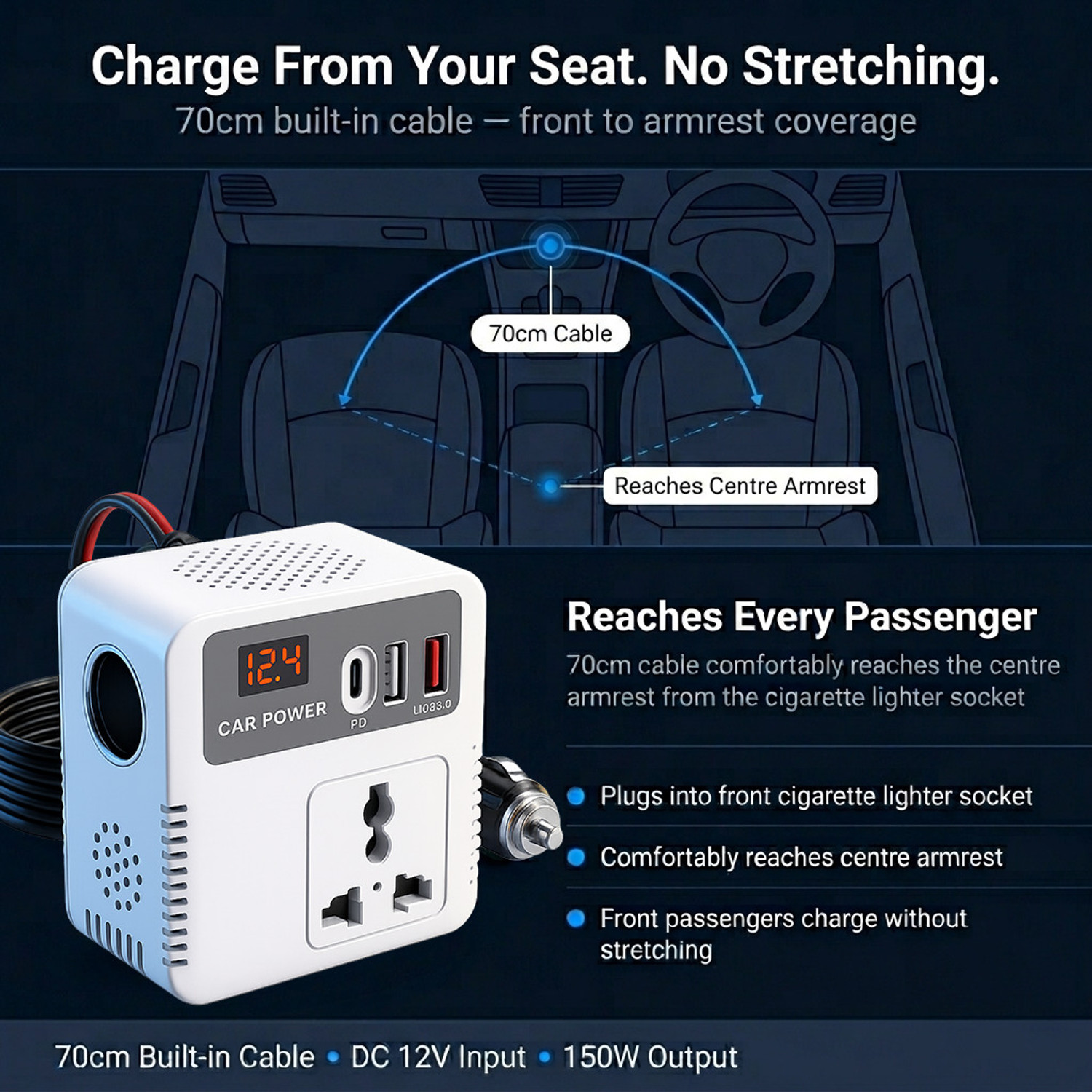 Image of inveXo 150W Car Power Inverter 12V DC to 220V AC, 2USB Ports (3.1A), Type-C Fast Charge Car Inverter