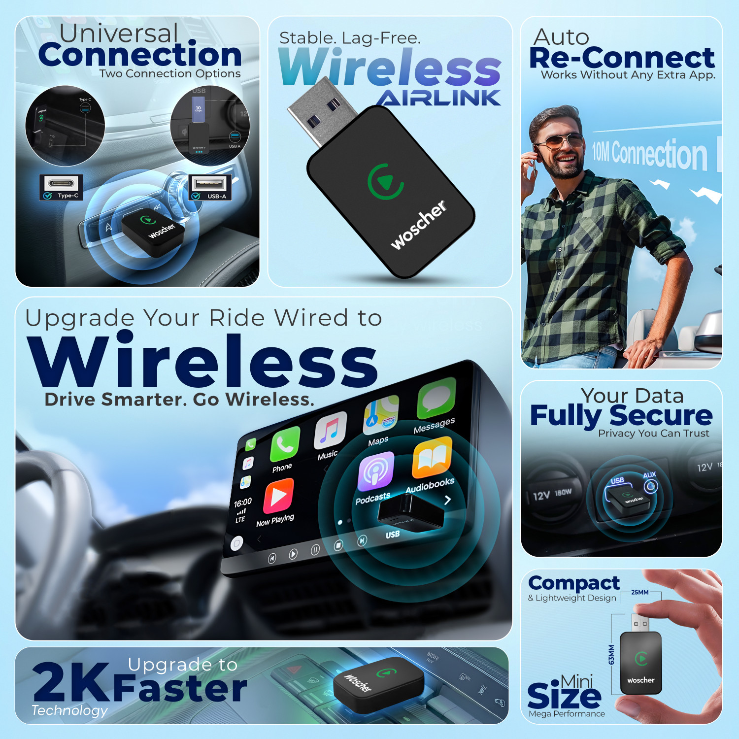 Image of Woscher v5.0 Car Bluetooth Device with Audio Receiver