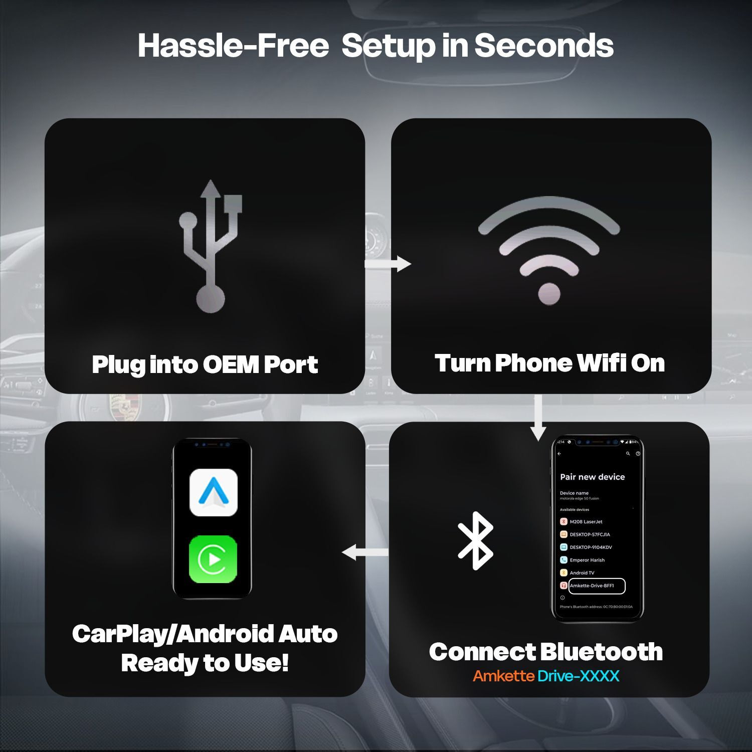 Image of AMKETTE v5.0 Car Bluetooth Device with Adapter Dongle, Audio Receiver