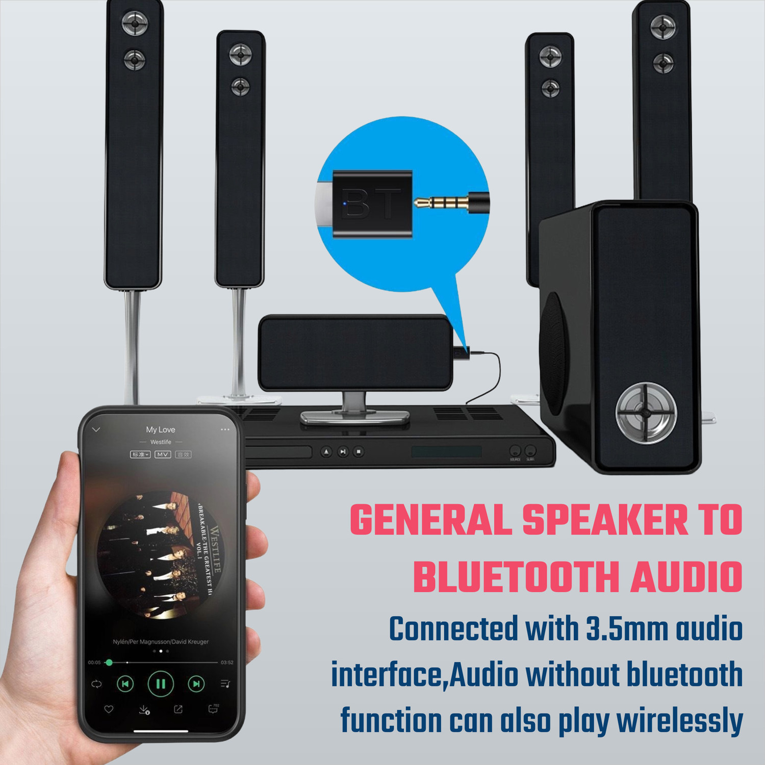 Image of FXI v5.0 Car Bluetooth Device with Adapter Dongle, 3.5mm Connector, Audio Receiver, Transmitter