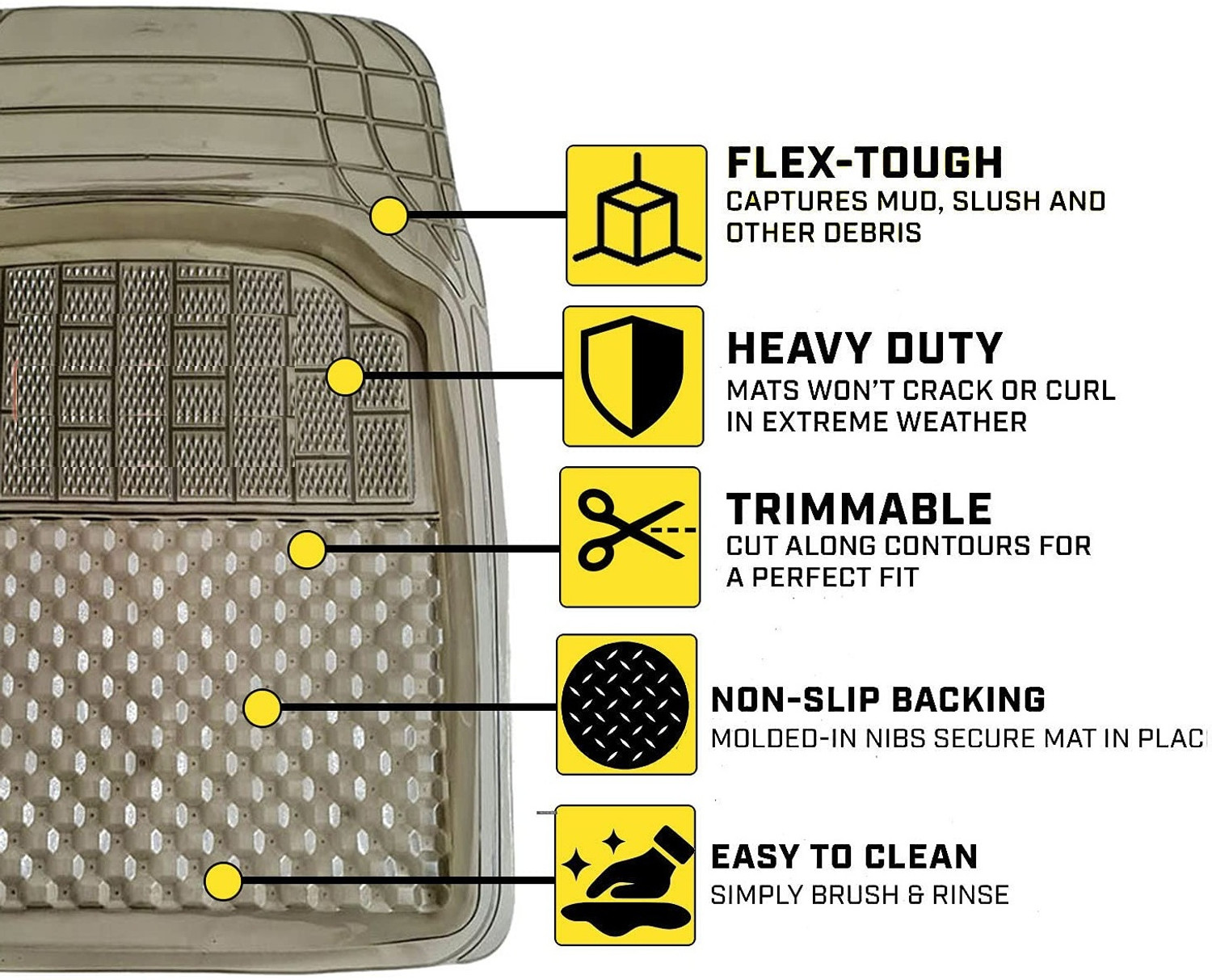 Image of Edylinn PVC, Rubber Standard Mat For Universal For Car