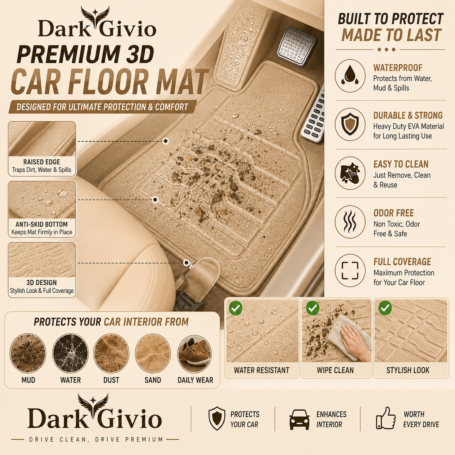 Image of DarkGivio EVA 3D Mat For Maruti RITZ