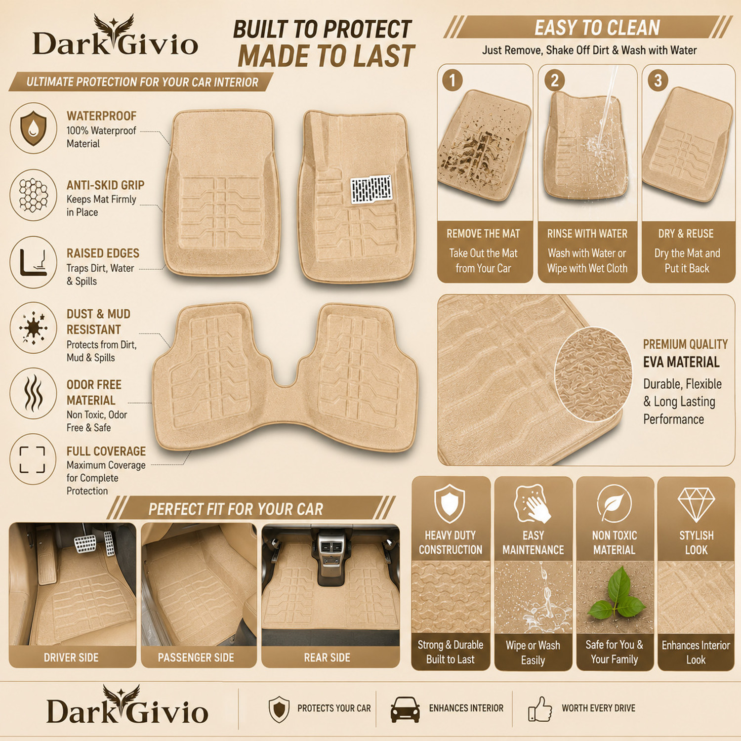 Image of DarkGivio EVA 3D Mat For Maruti RITZ
