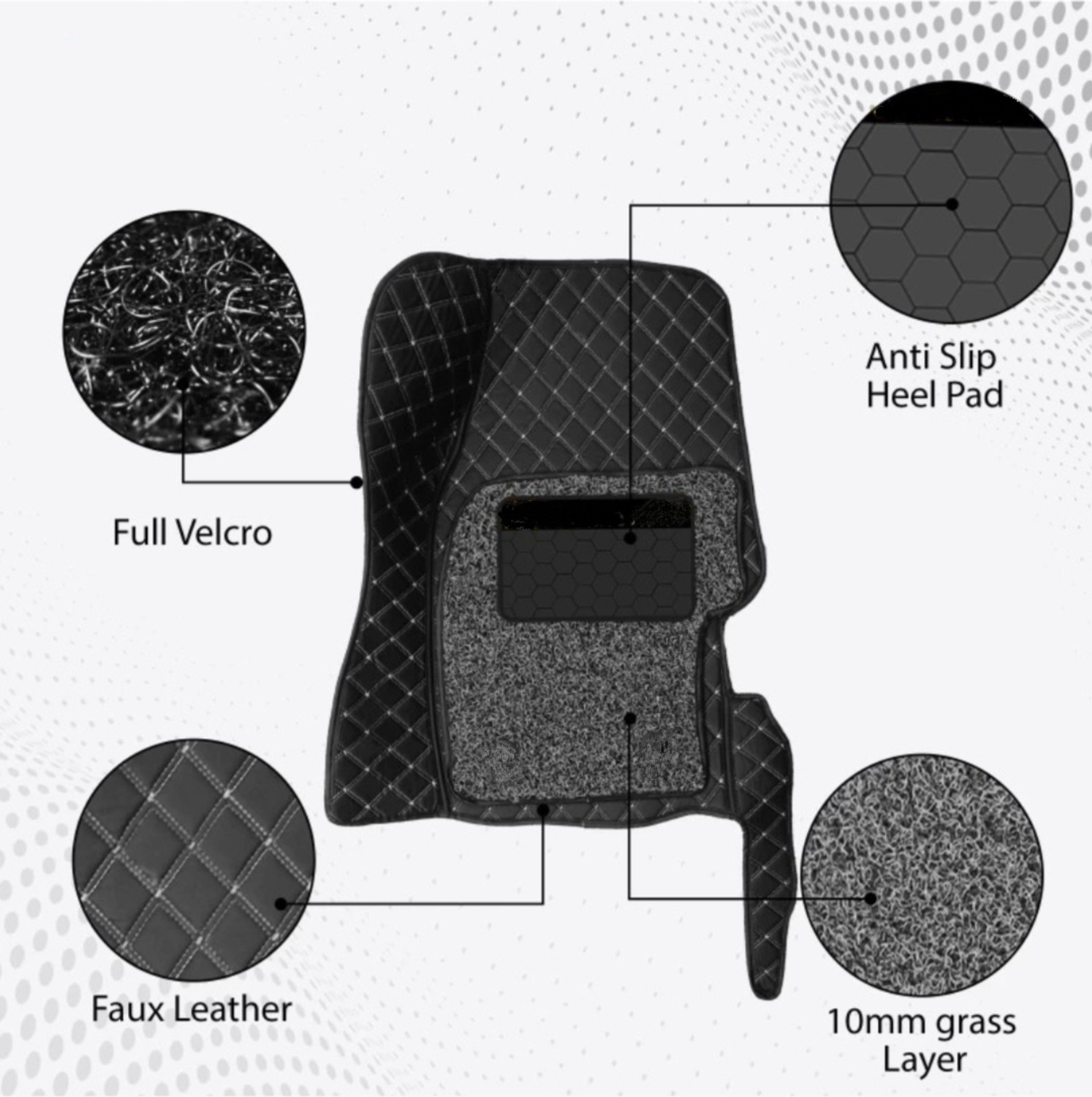 Image of onefit enterprises Leatherite 7D Mat For Hyundai Verna Transform