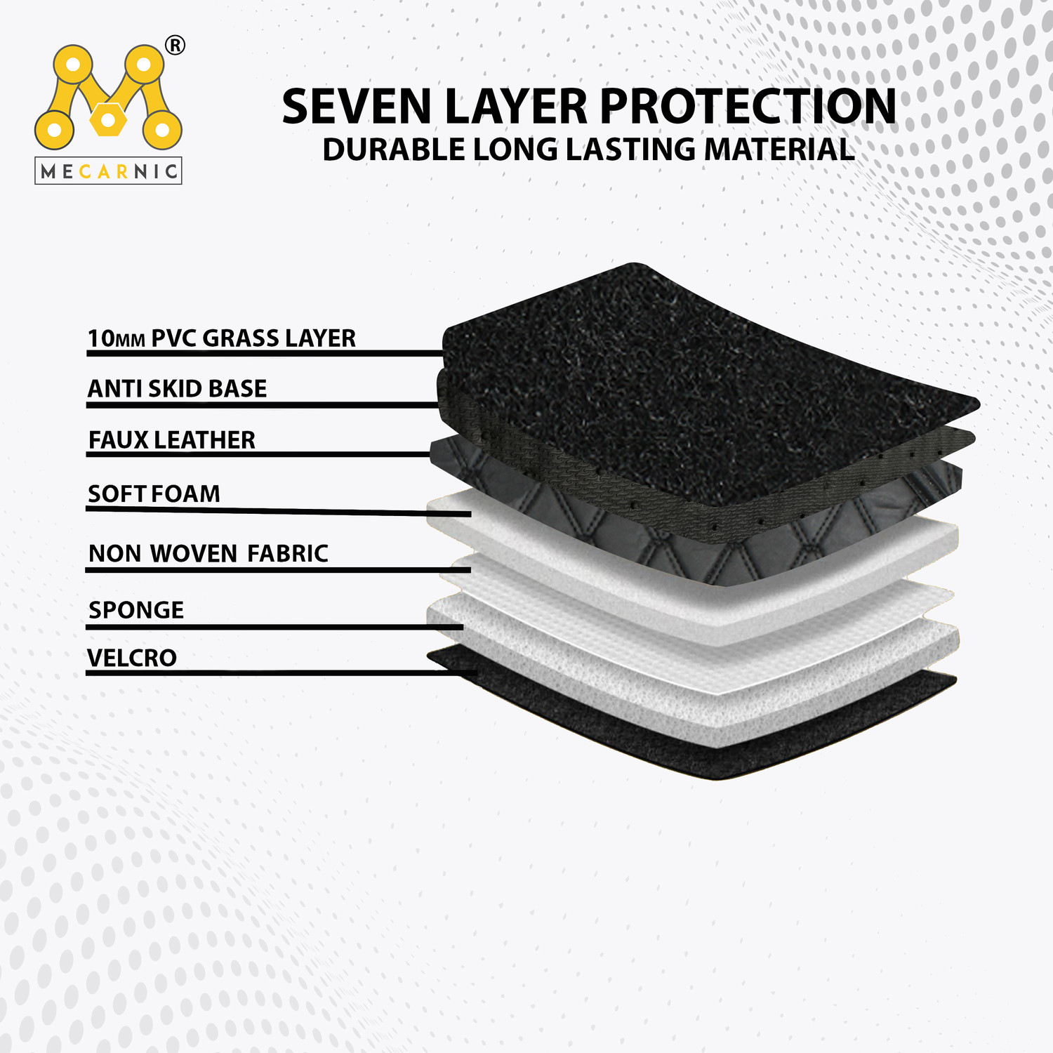 Image of Mecarnic Leatherite 7D Mat For Volkswagen Polo