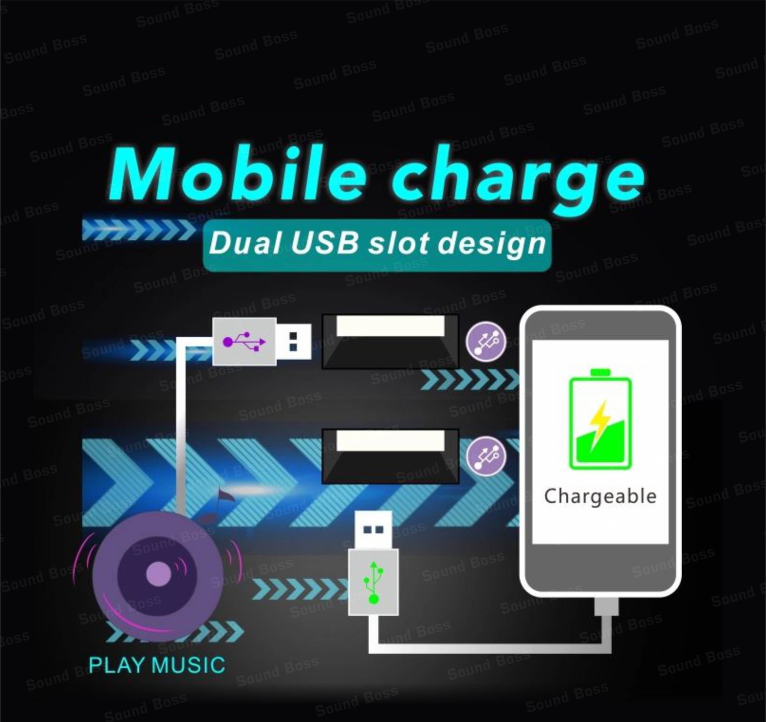 Image of Sound Boss SB-3258U Charge Pro+ DUAL USB /Bluetooth /FM /AUX /SD /UNIVERSAL Car Stereo