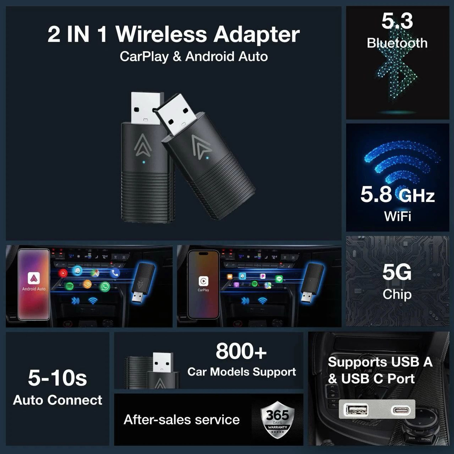 Image of Cardroid 2-in-1 Wireless CarPlay & Android Auto Adapter Car Stereo