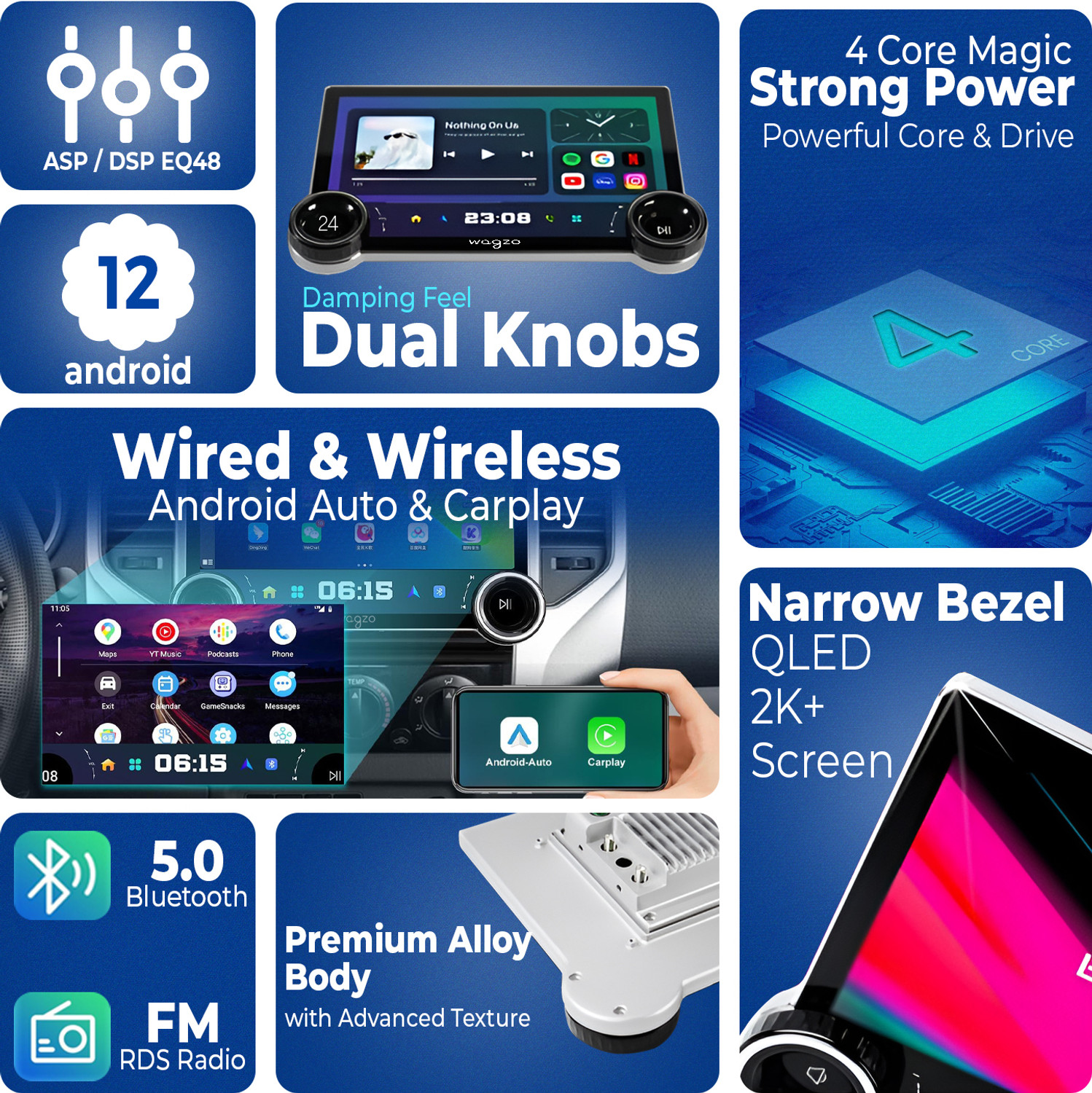 Image of Wagzo 2KDiamondCarAndroid10.1In,4GB+64GB,4thGen,QLED4Core|WAP-16|360DgreeCameraSupport Car Stereo