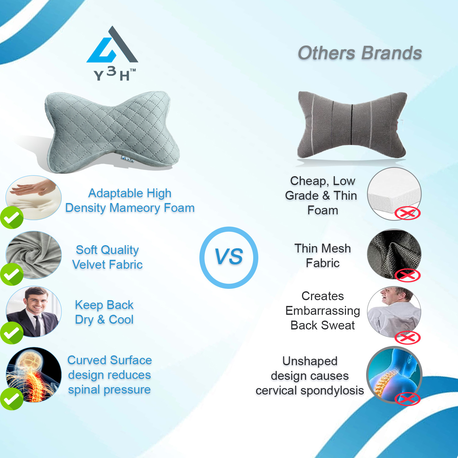 Image of Y3H Grey Velvet, Memory Foam