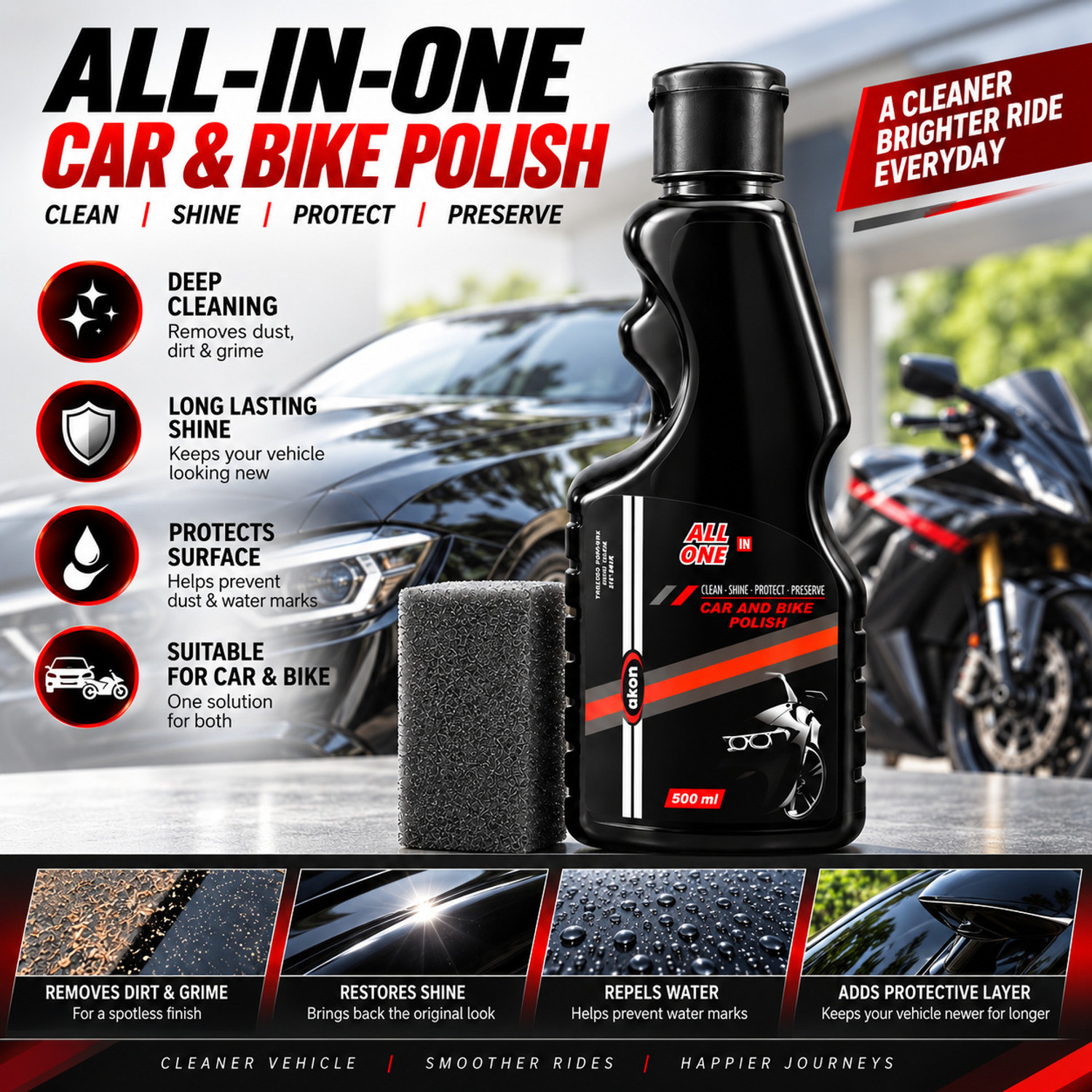 Image of DHRIX Liquid Car Polish for Dashboard