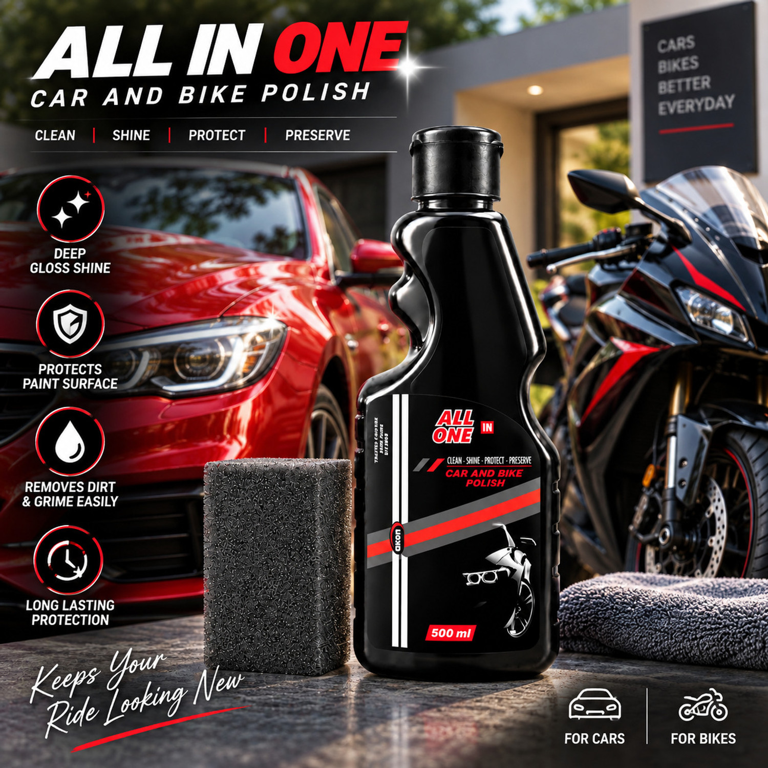 Image of DHRIX Liquid Car Polish for Dashboard